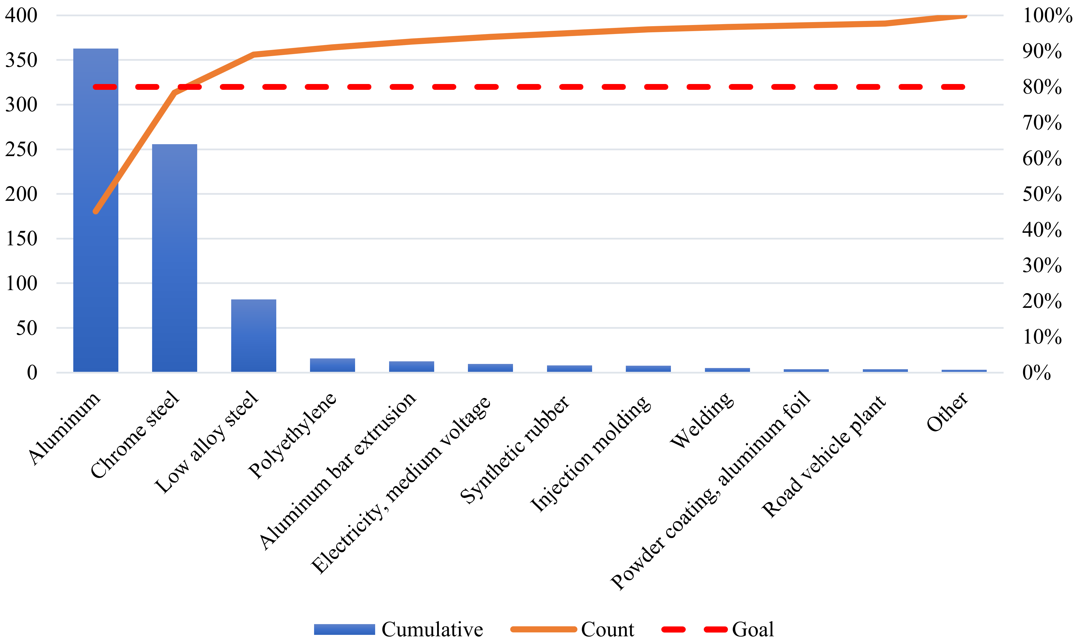 Sustainability 15 05877 g008 Sustainability 15 05877 g008