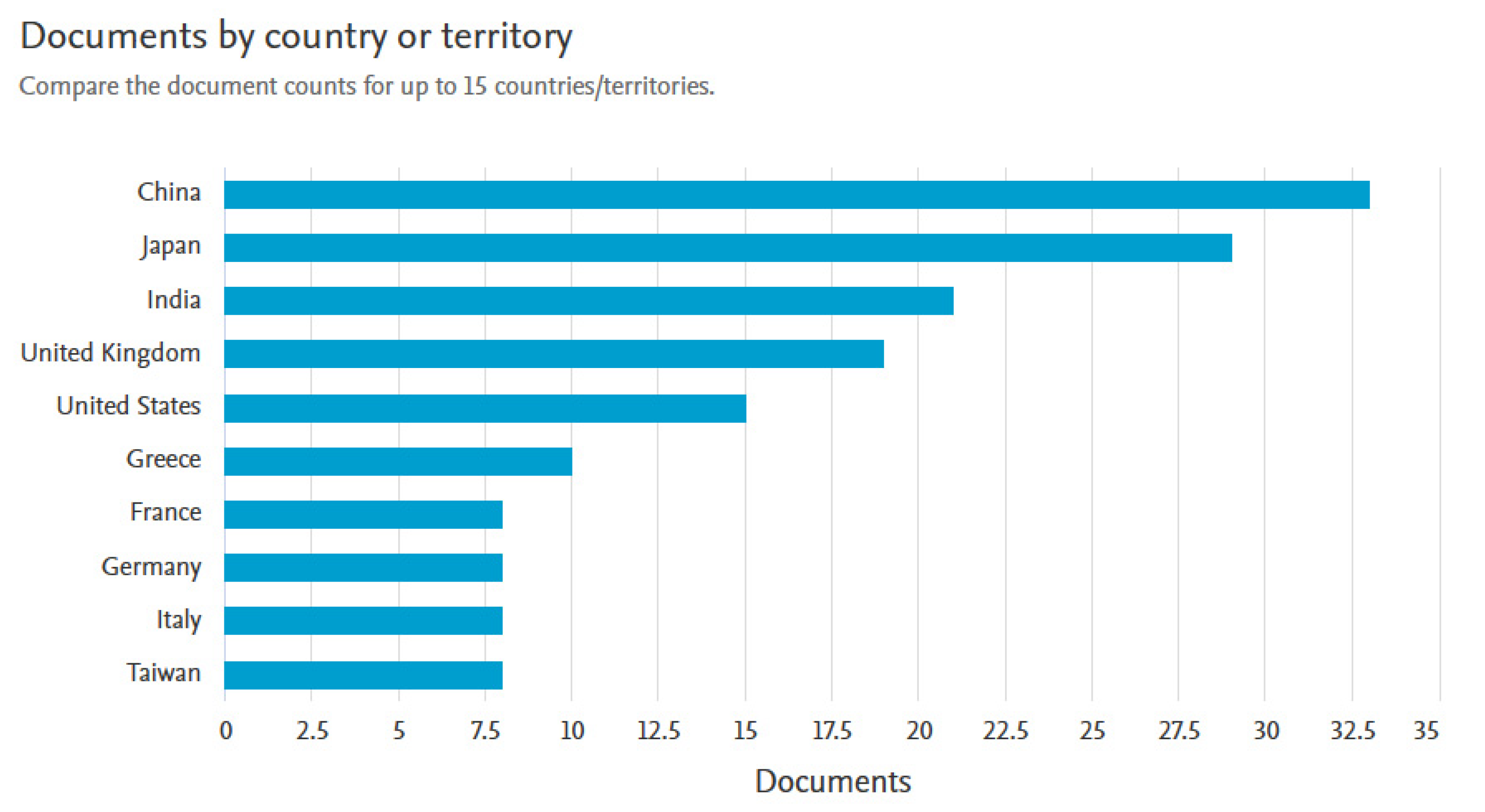 Sustainability 15 05878 g001