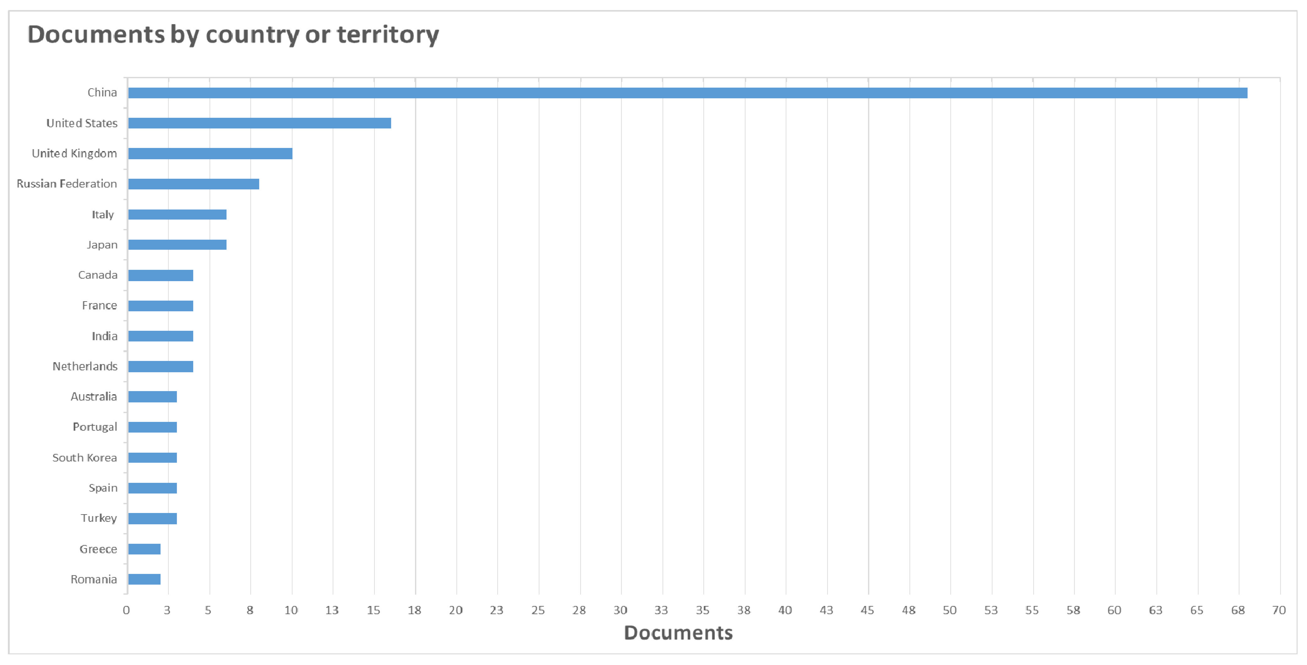 Sustainability 15 05878 g004