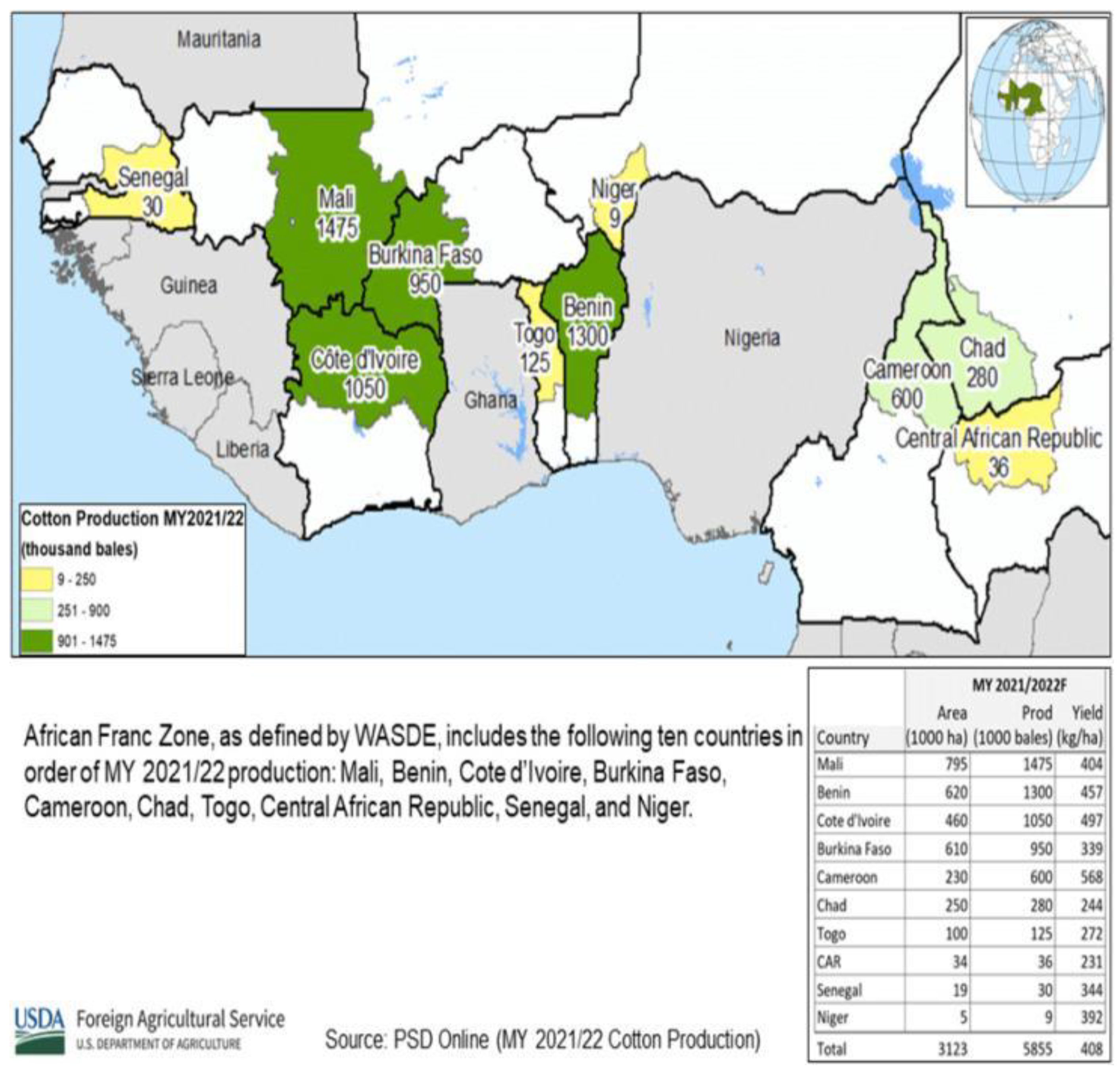 Sustainability 15 05896 g001