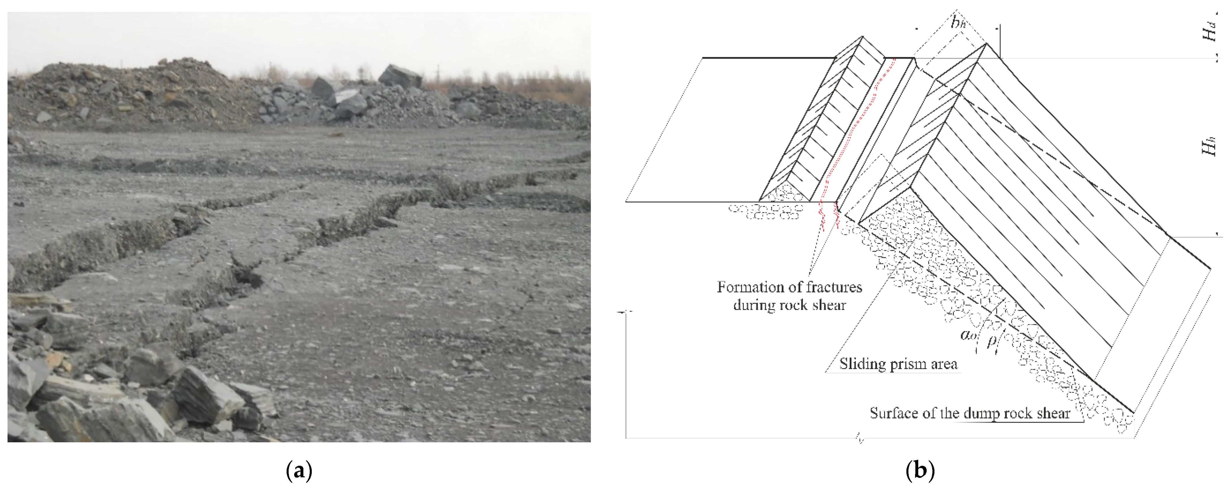 Sustainability 15 05912 g002