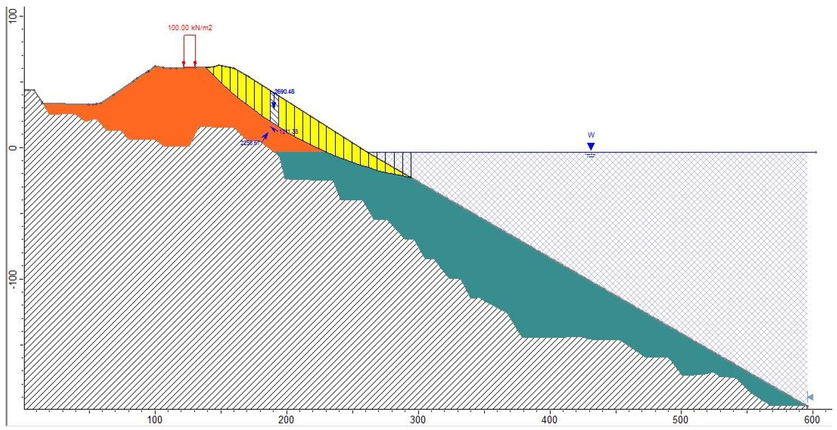 Sustainability 15 05912 g004