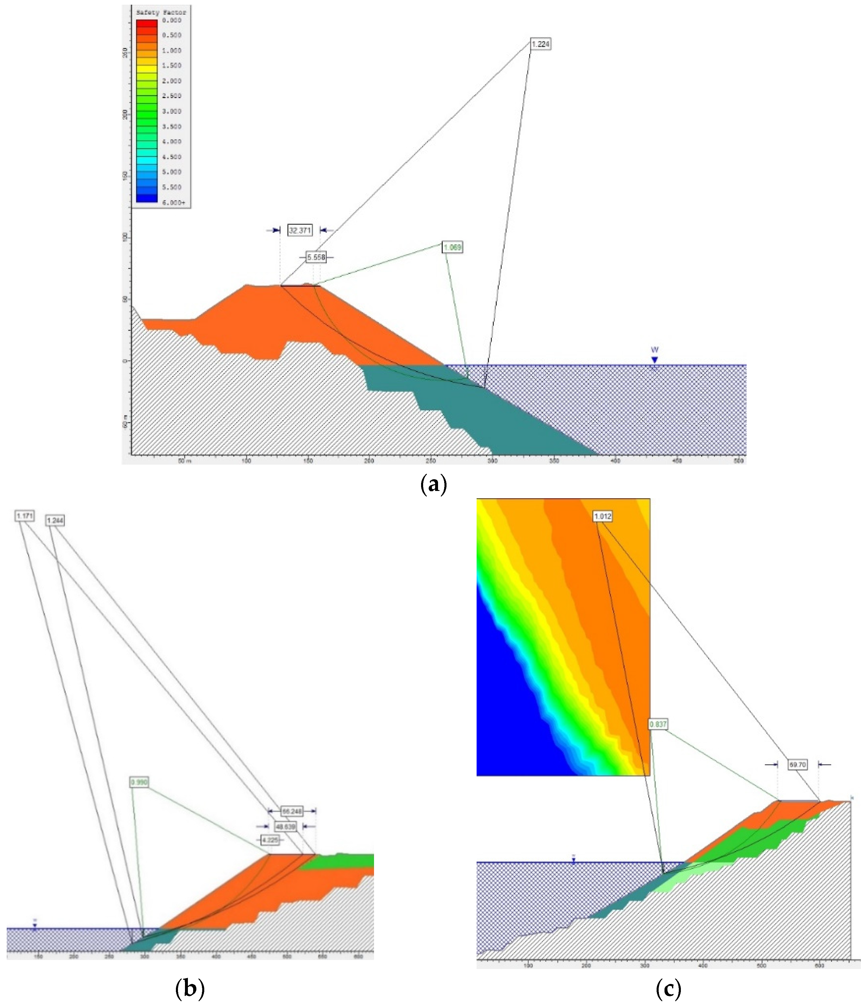 Sustainability 15 05912 g005