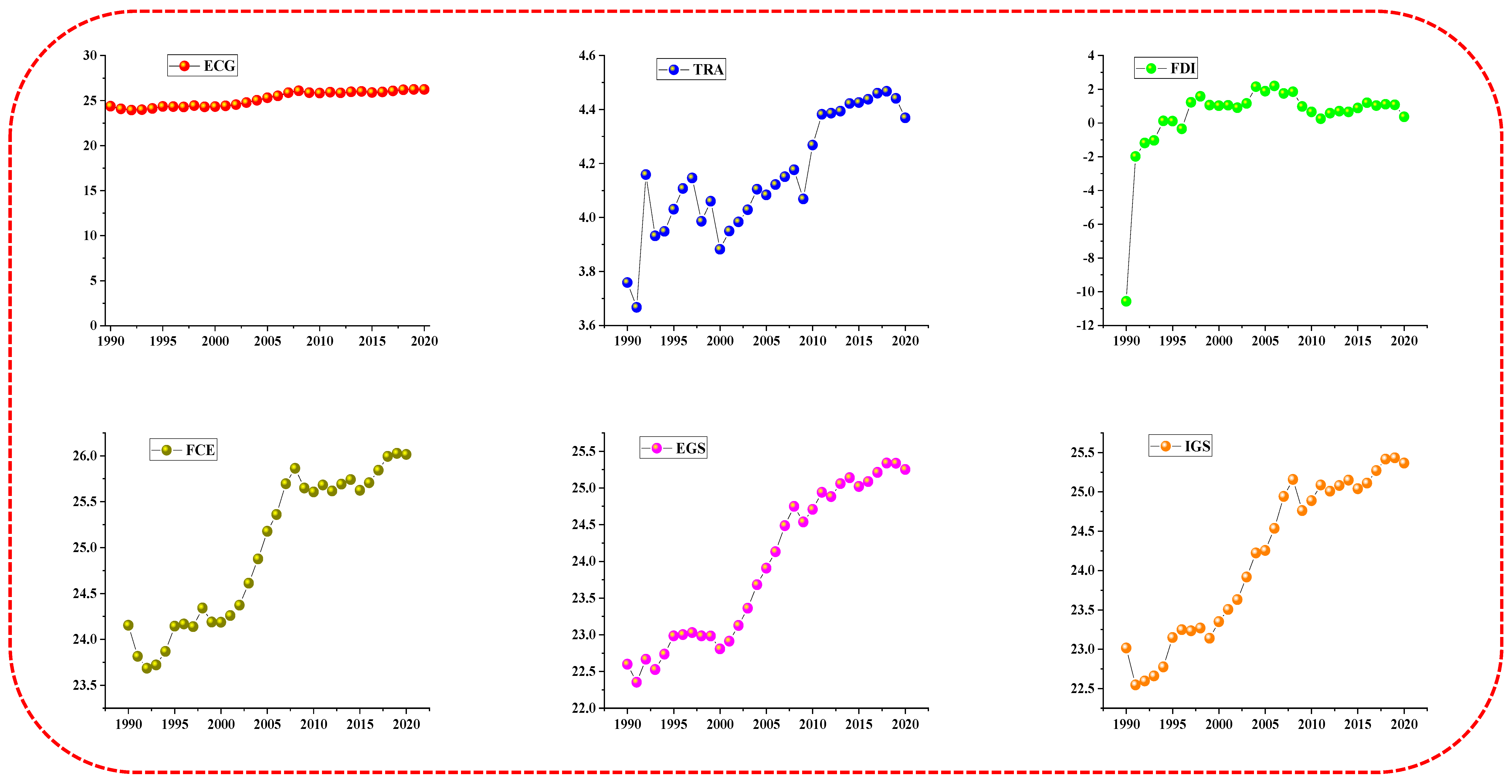 Sustainability 15 05916 g002