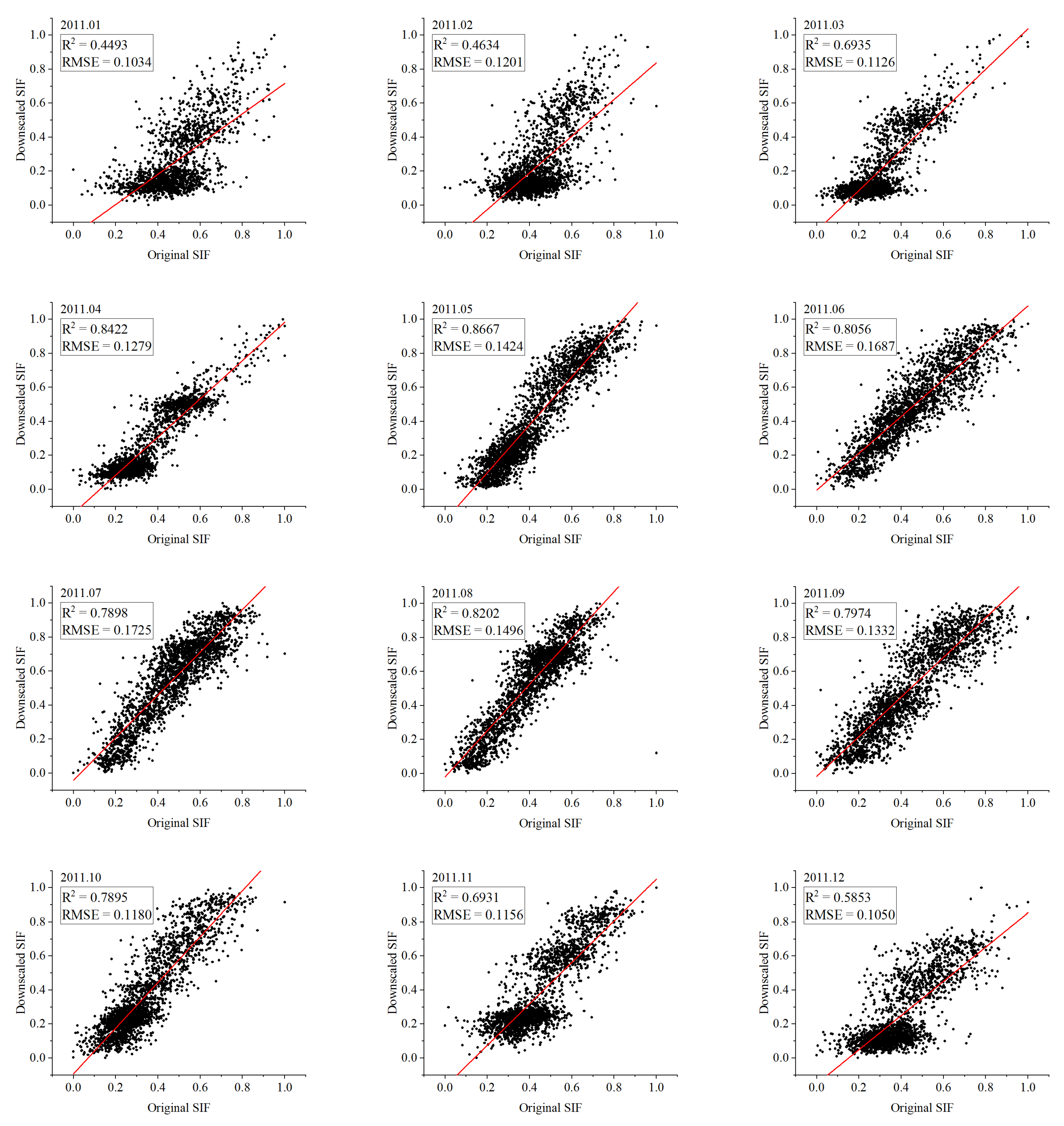 Sustainability 15 05920 g004