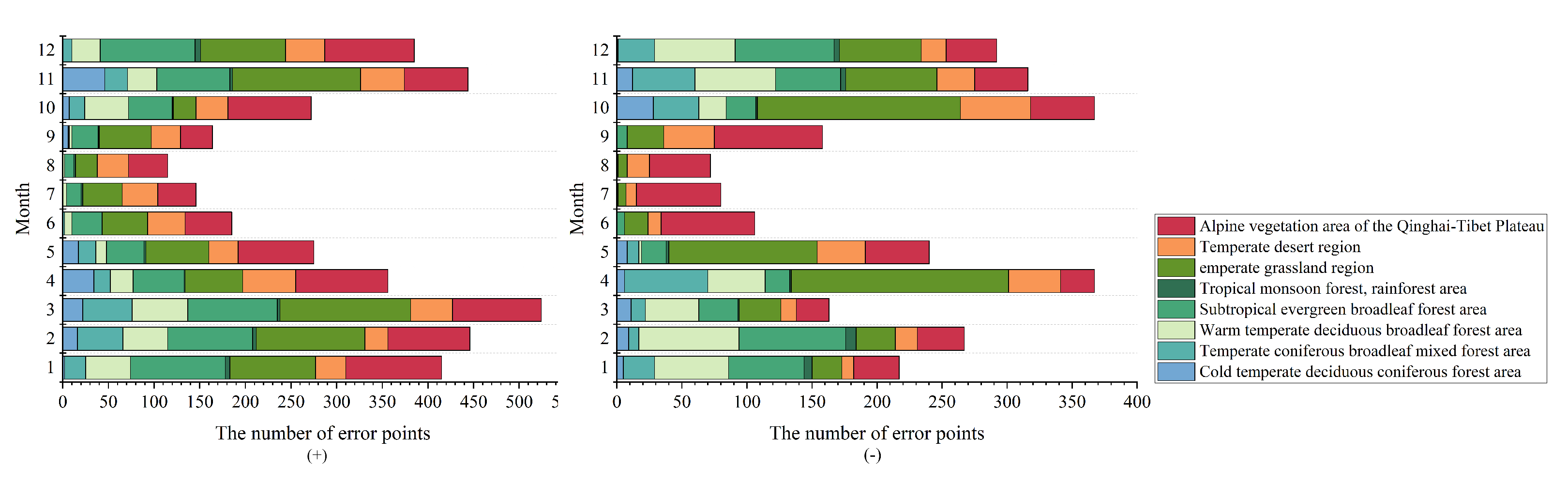 Sustainability 15 05920 g009