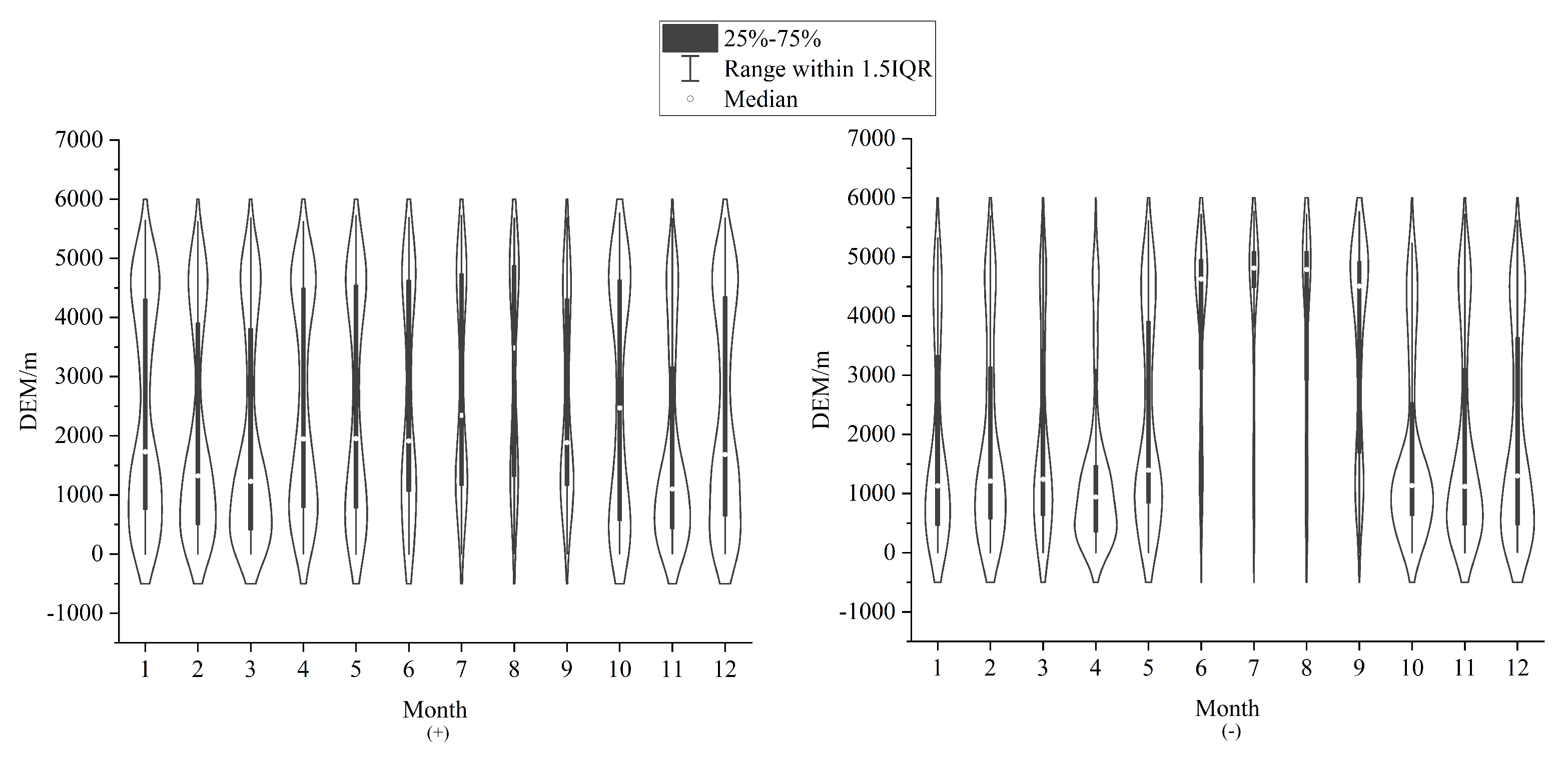Sustainability 15 05920 g010