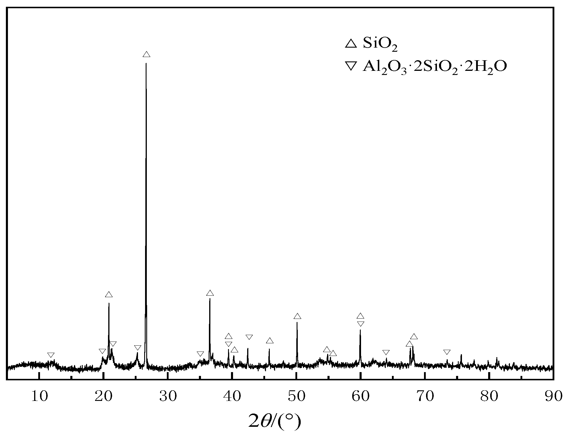Sustainability 15 05923 g002