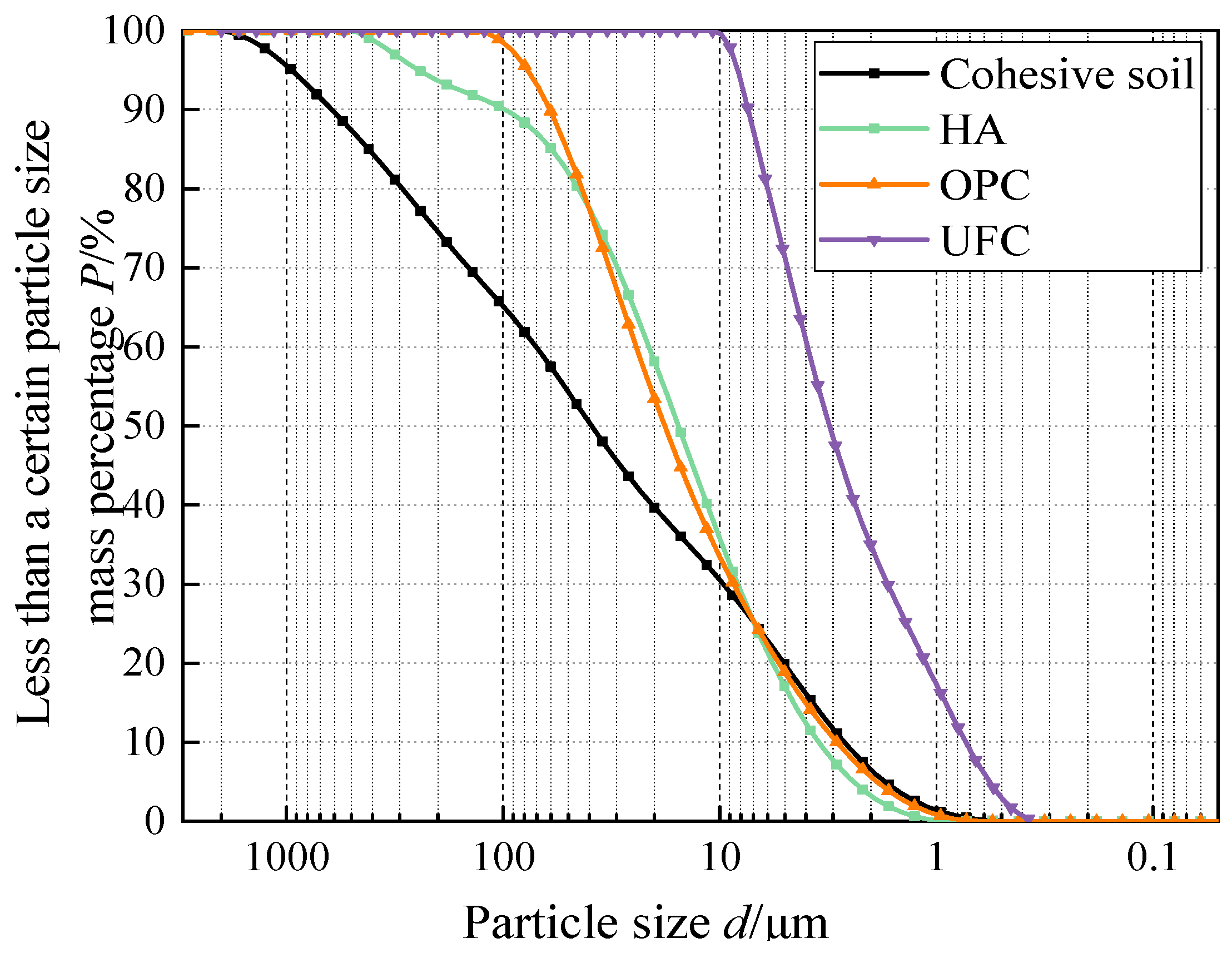 Sustainability 15 05923 g003