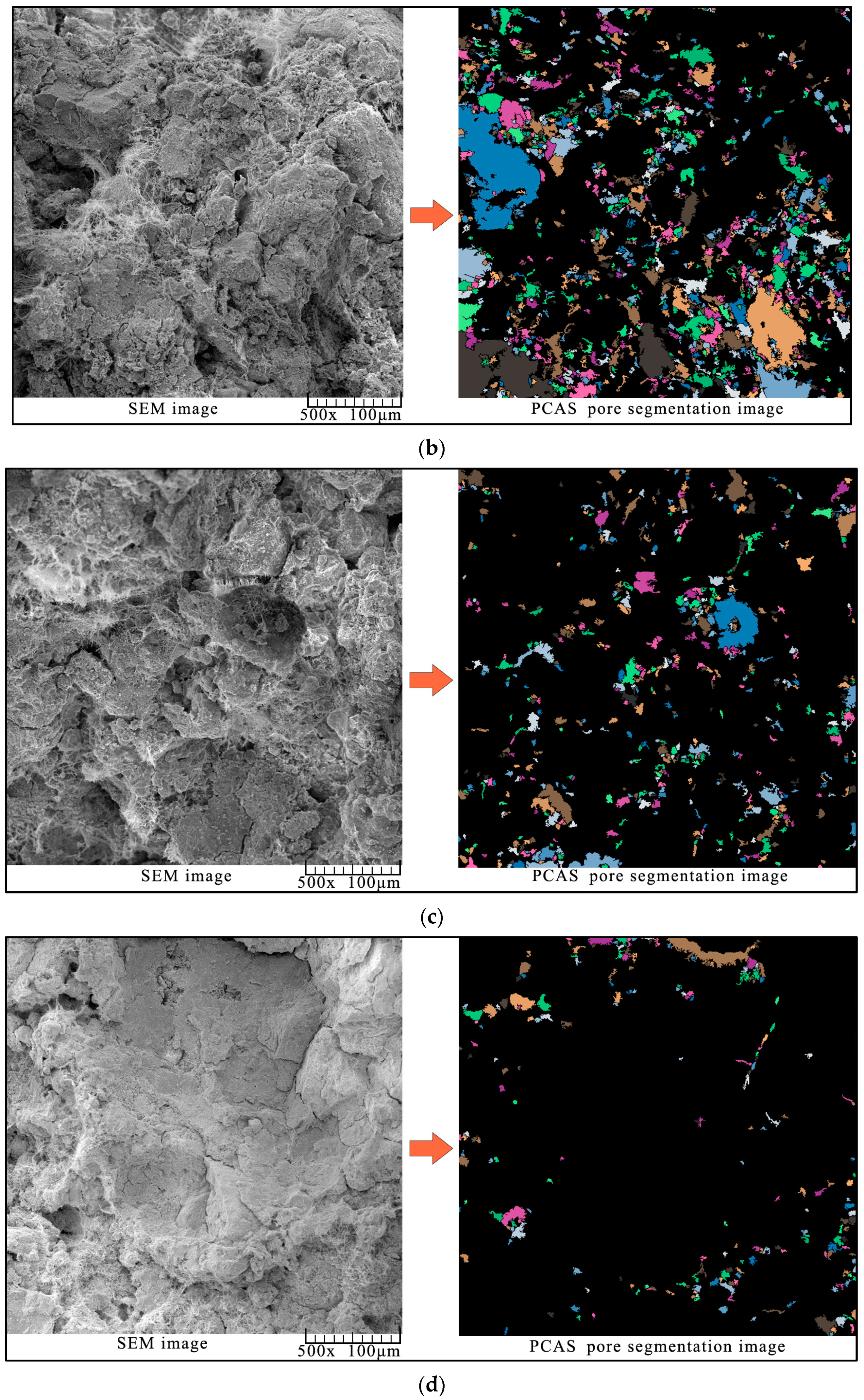 Sustainability 15 05923 g009b