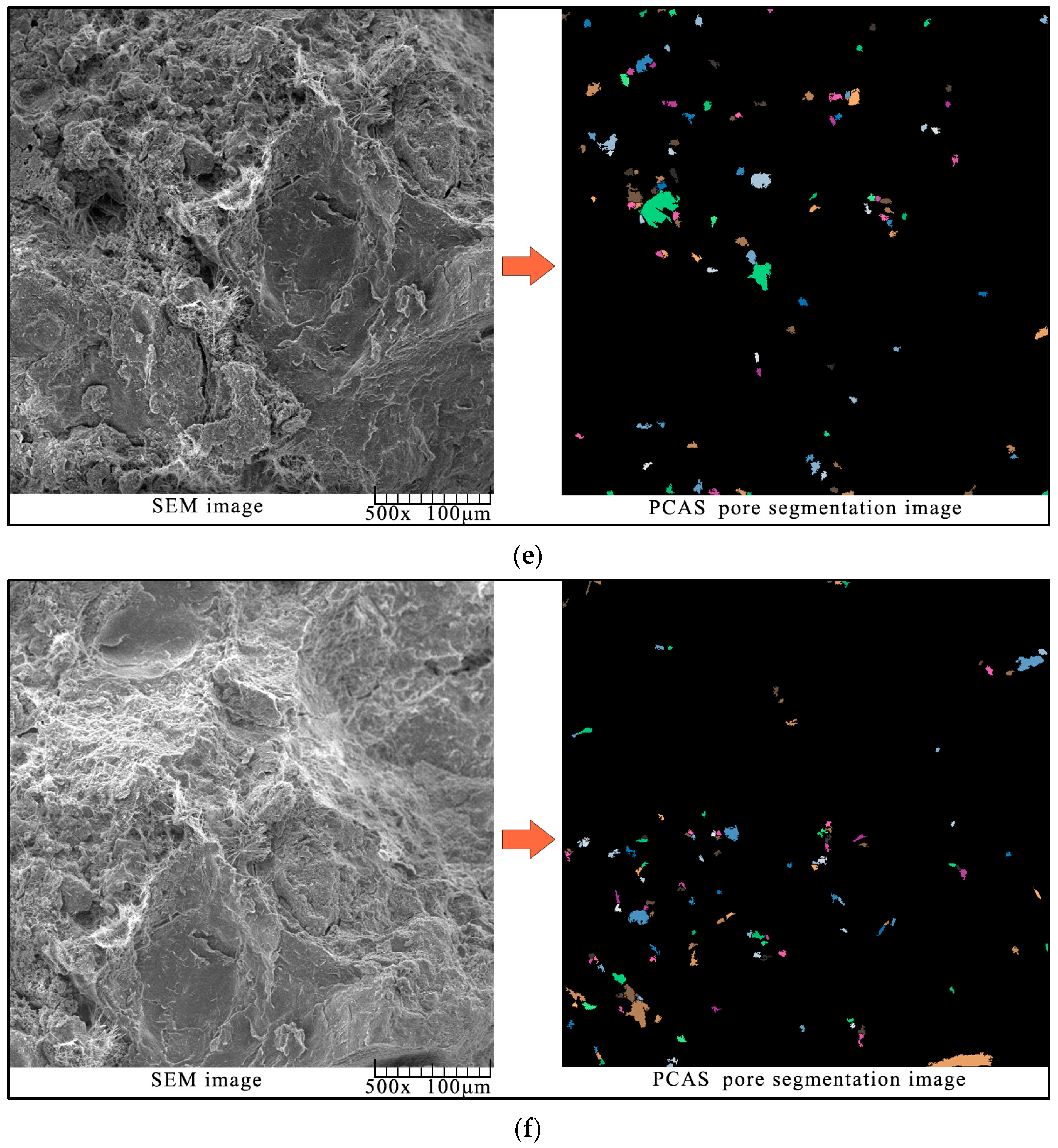 Sustainability 15 05923 g009c