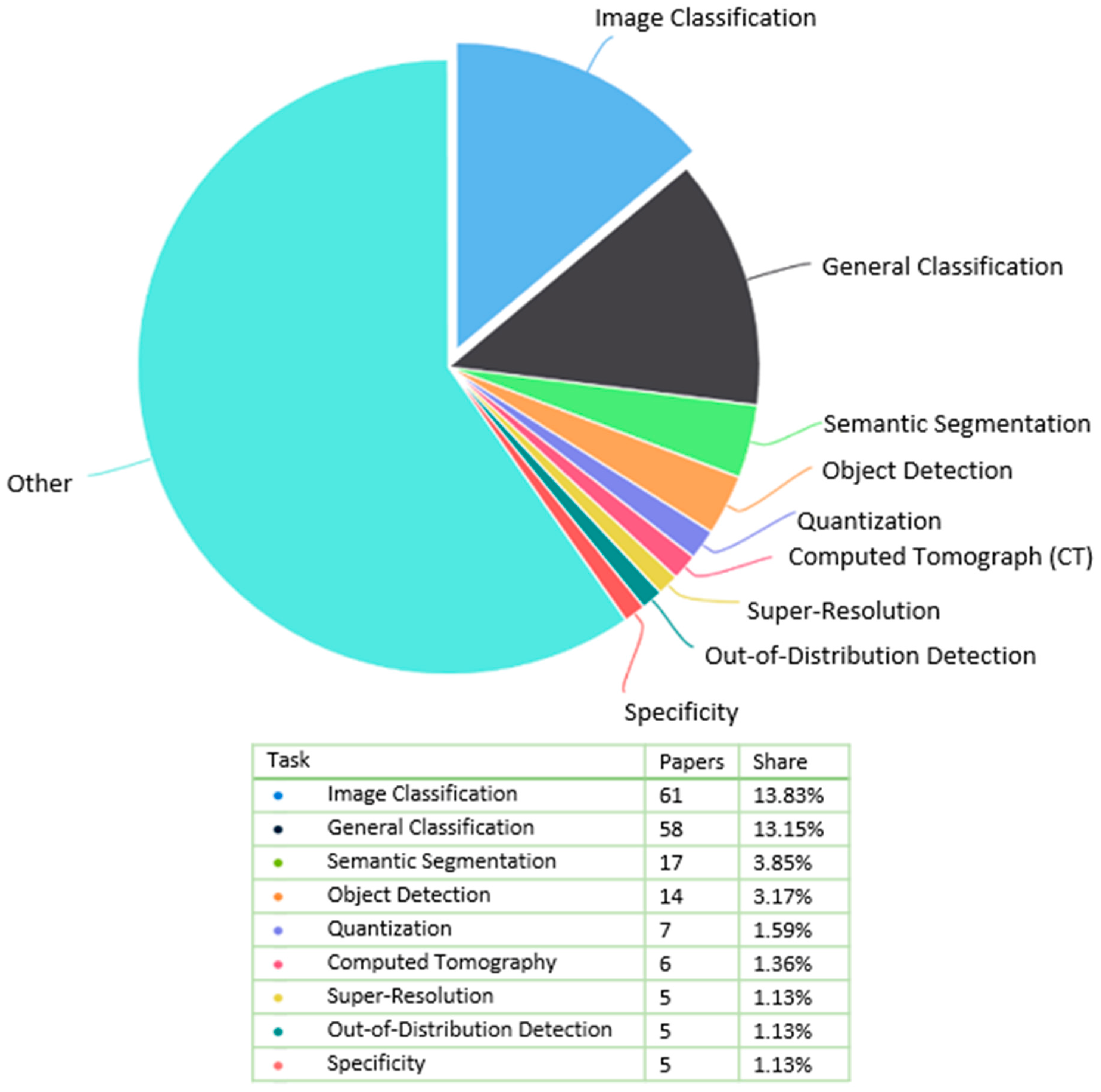 Sustainability 15 05930 g009