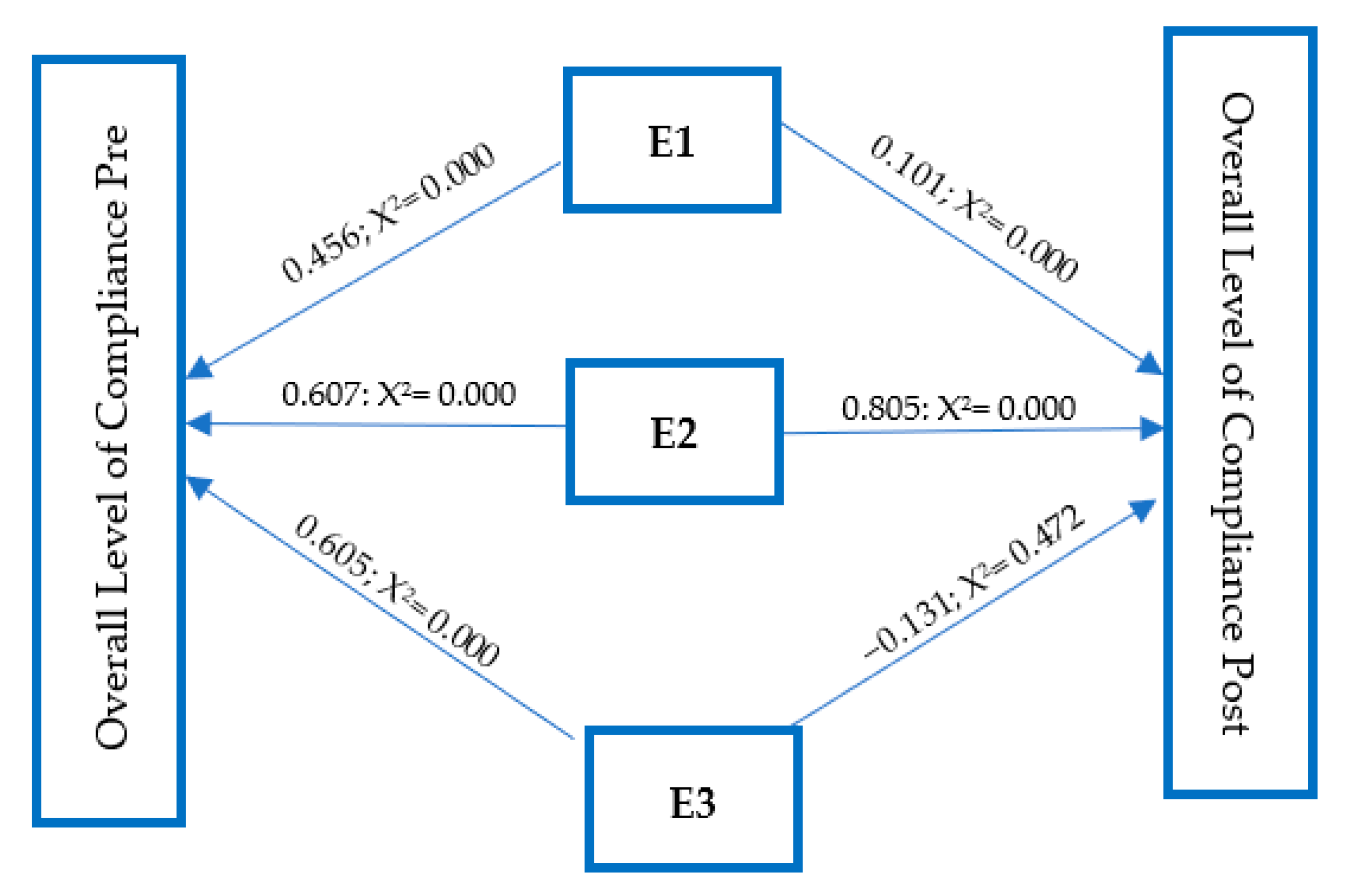 Sustainability 15 05933 g001