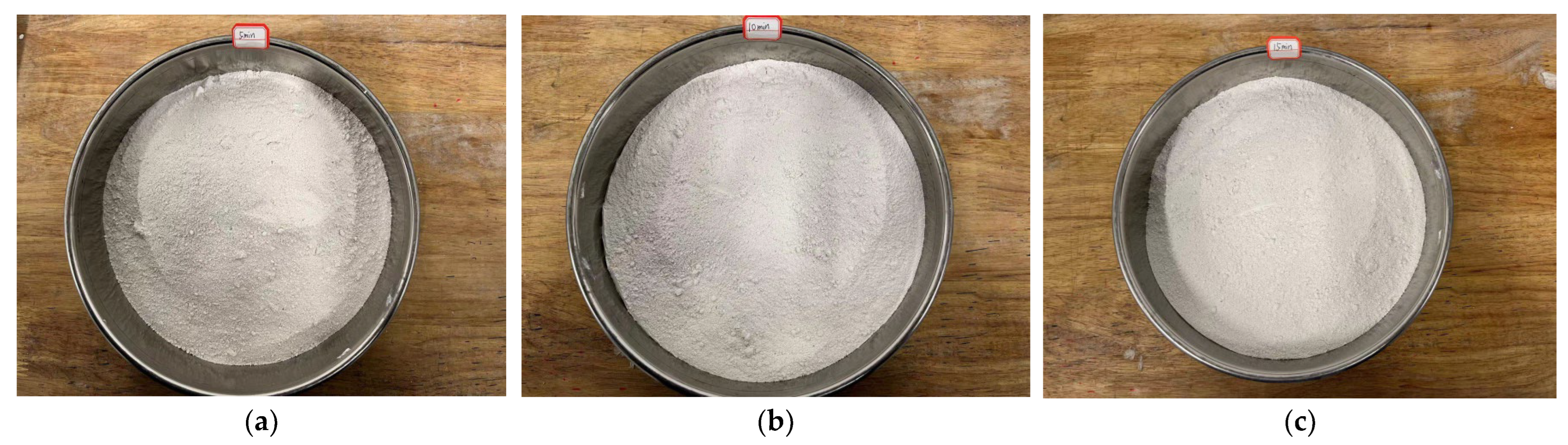 Sustainability 15 05936 g002