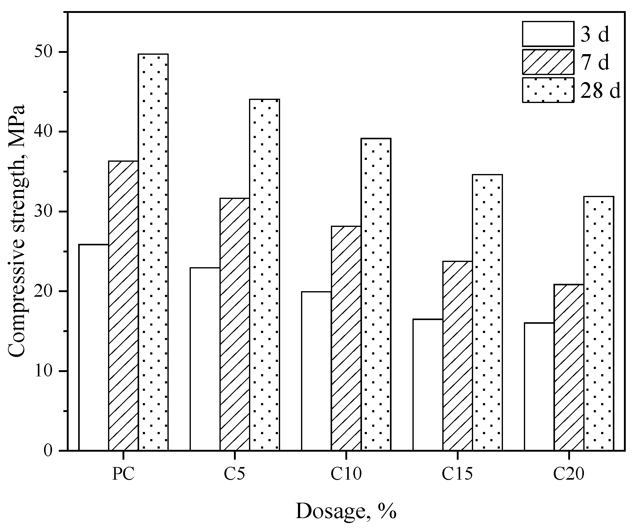 Sustainability 15 05936 g013
