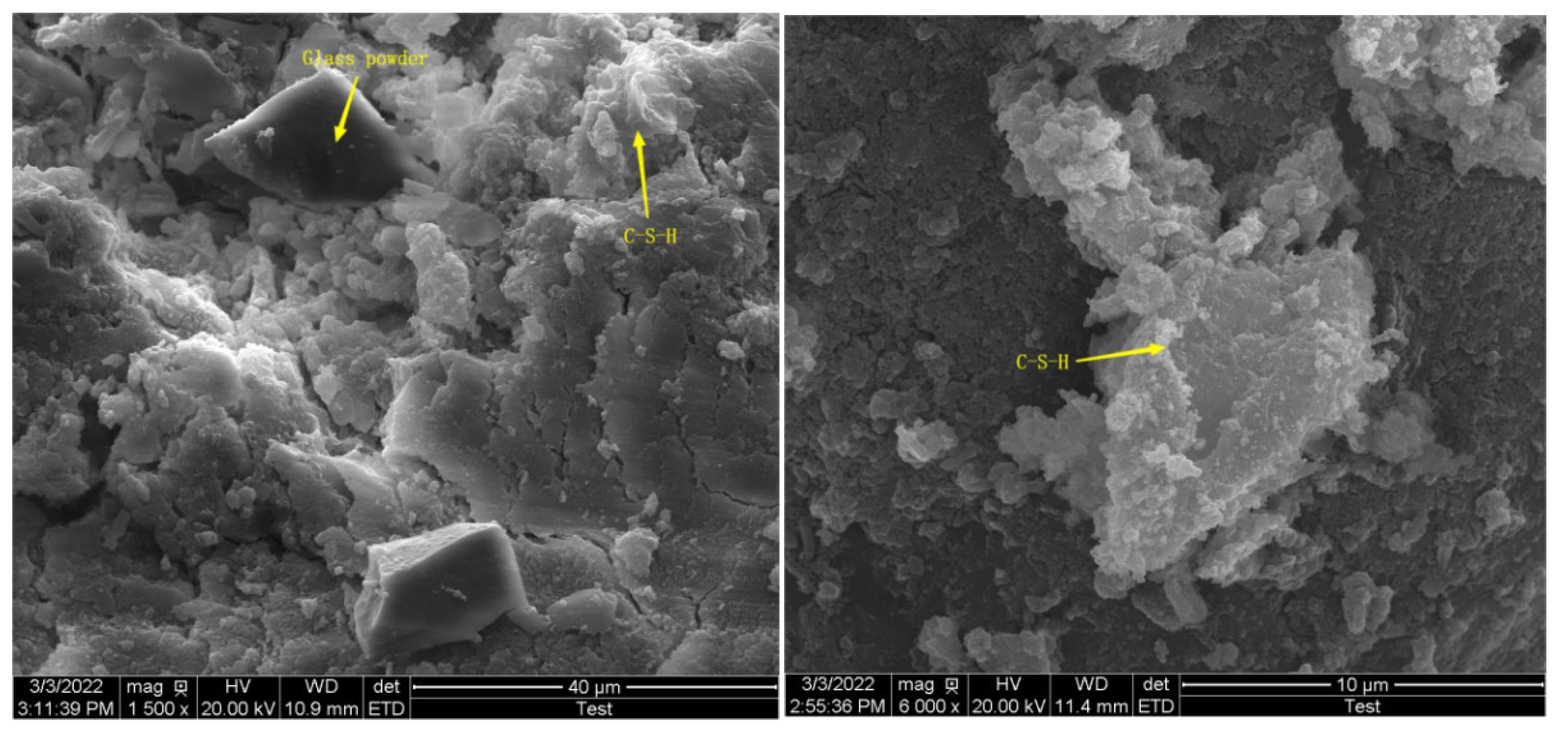 Sustainability 15 05936 g019