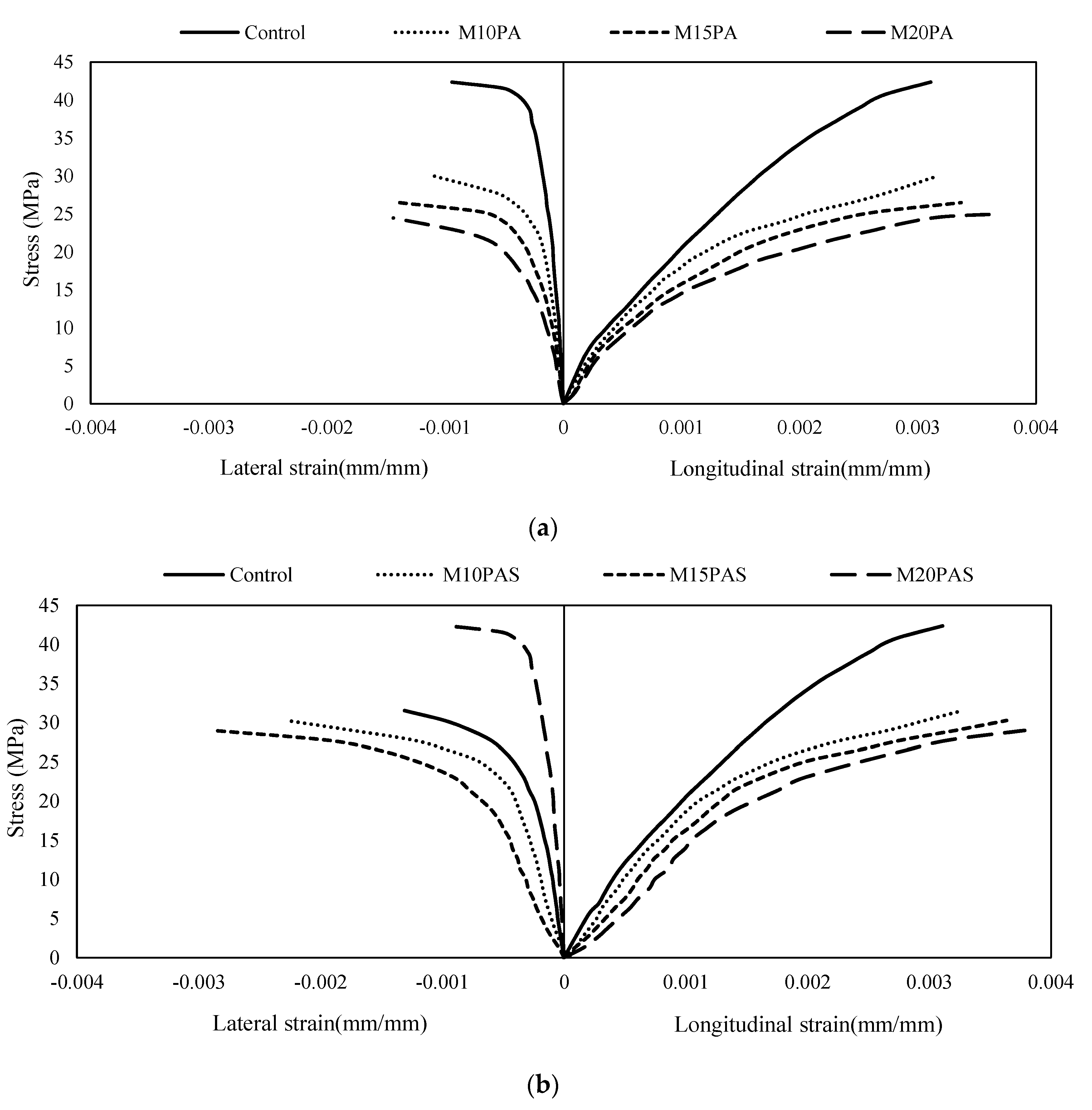 Sustainability 15 05937 g009