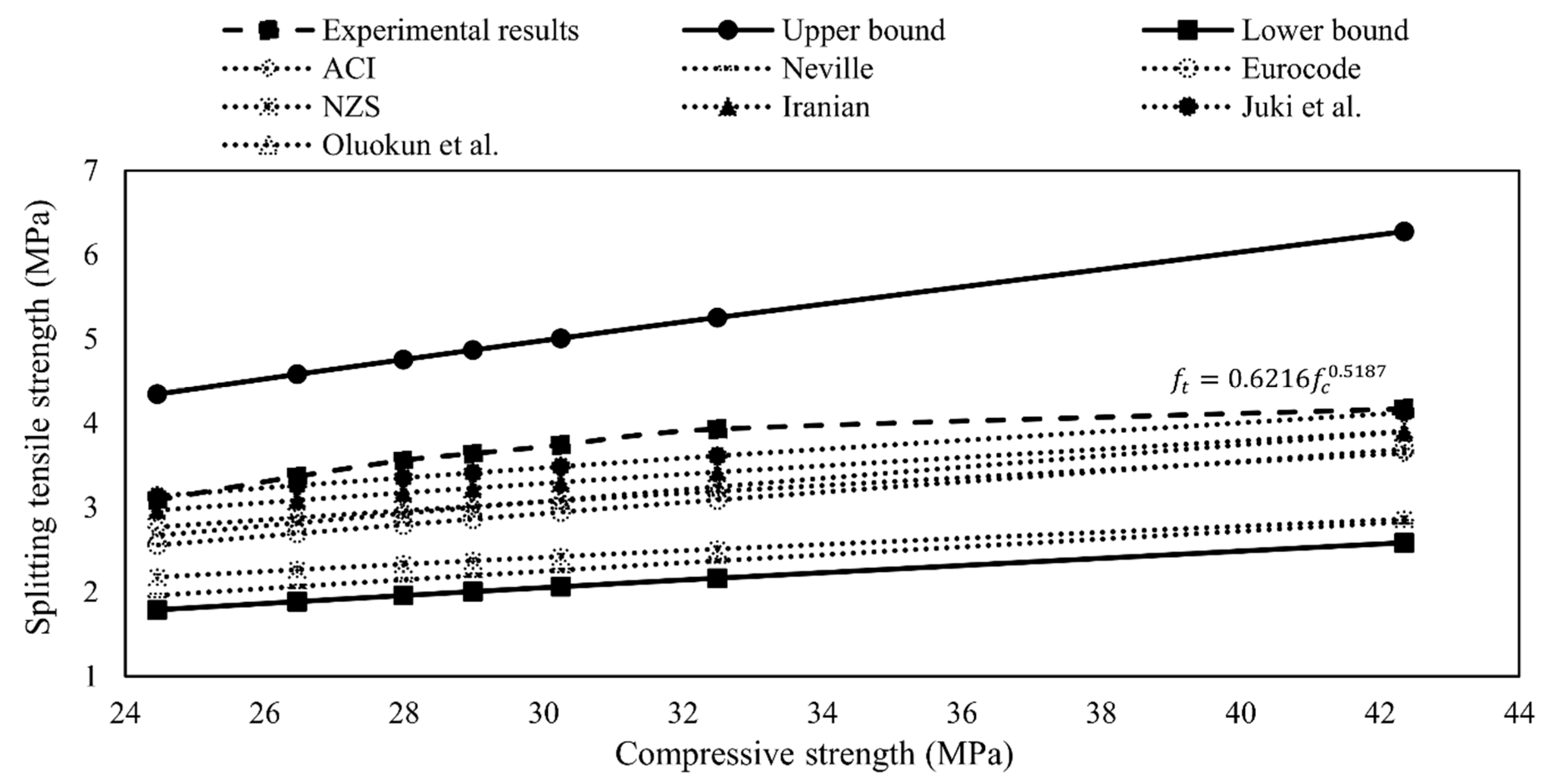 Sustainability 15 05937 g013