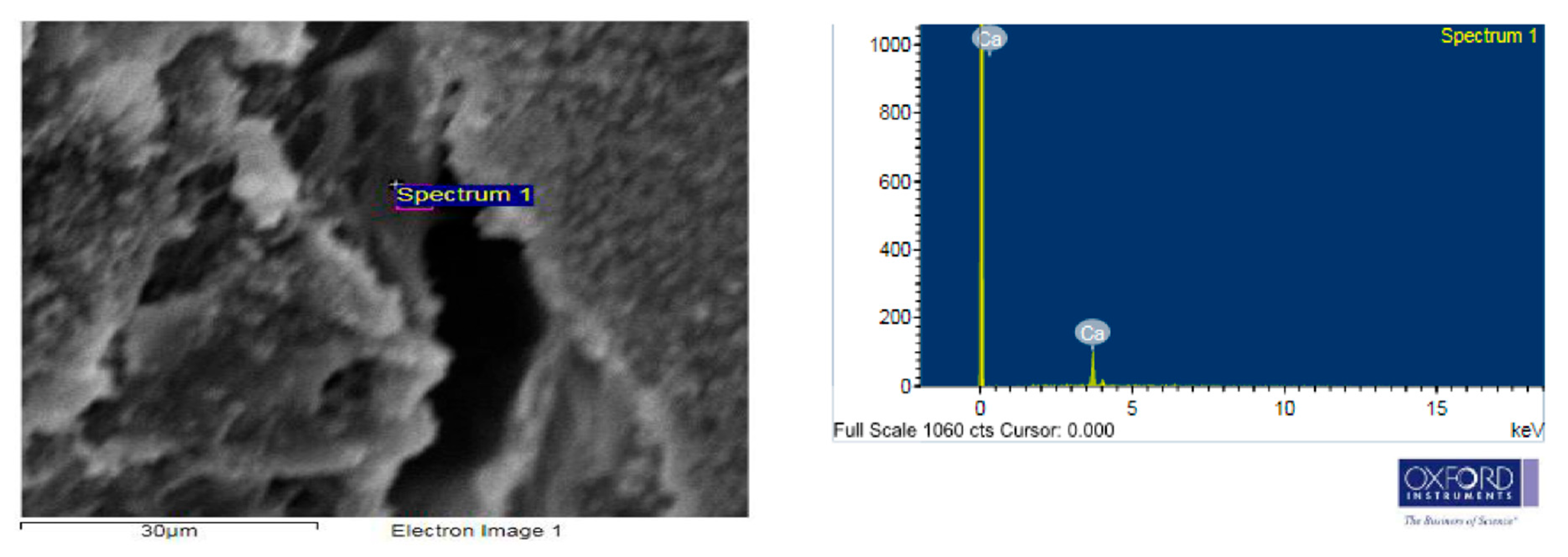 Sustainability 15 05937 g018