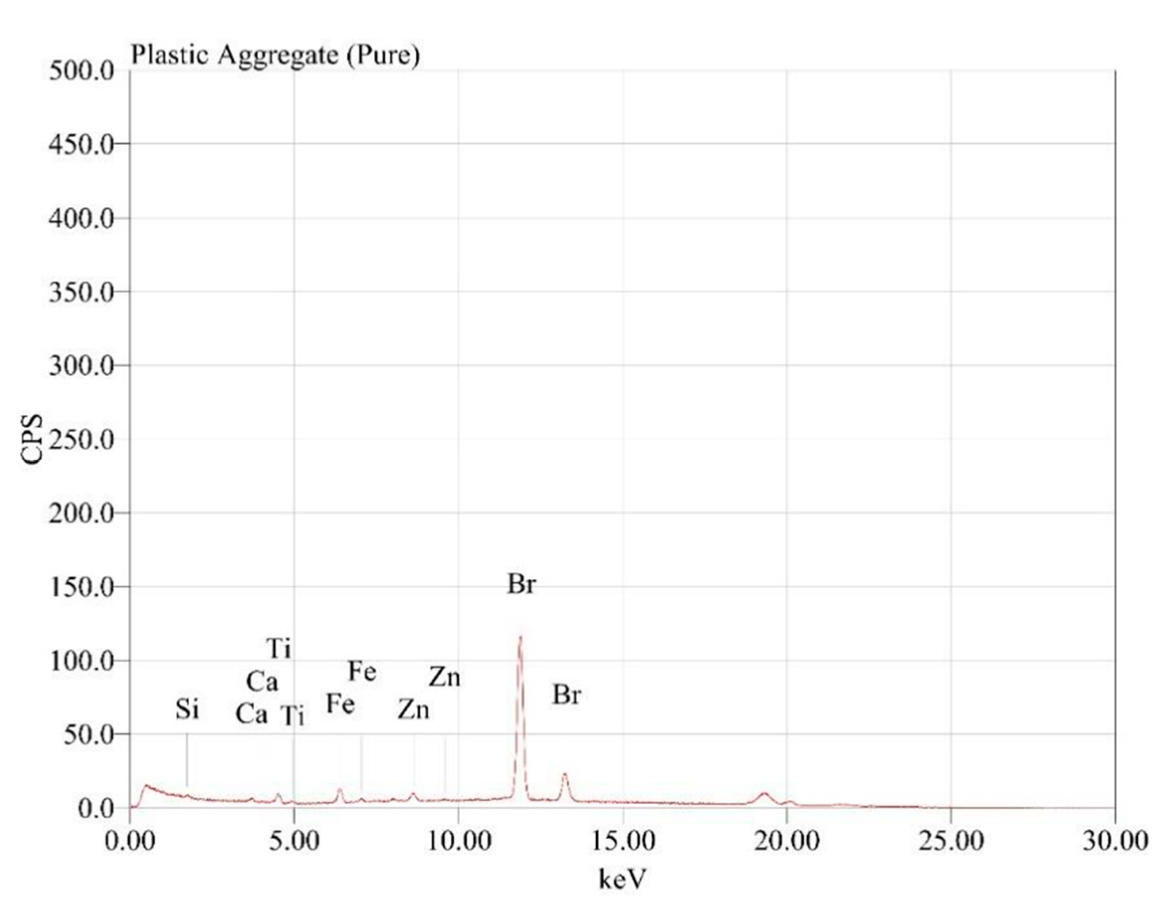 Sustainability 15 05937 g019