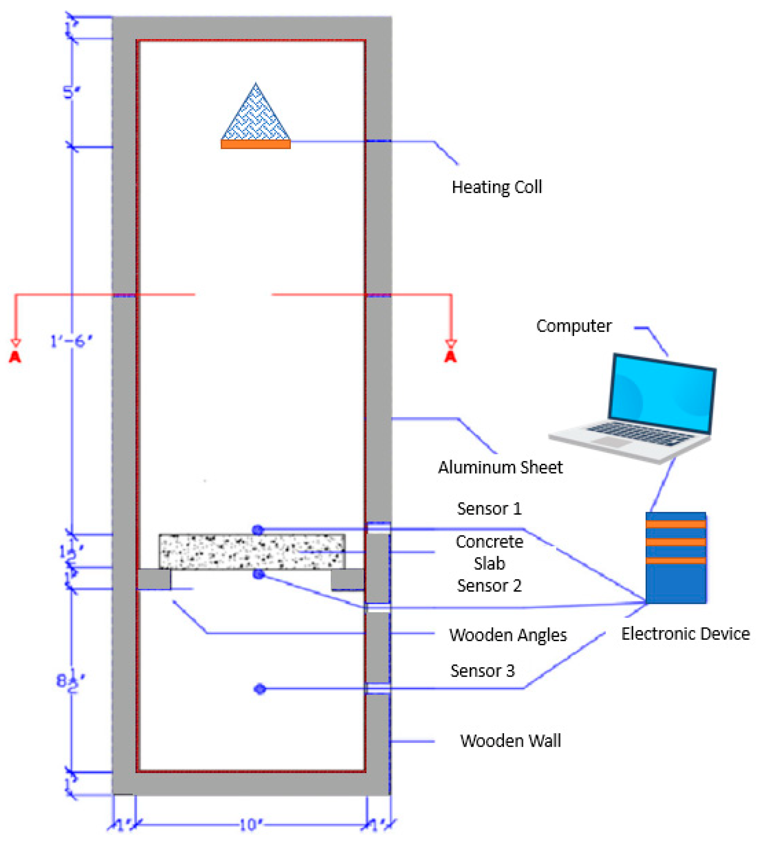 Sustainability 15 05937 g020