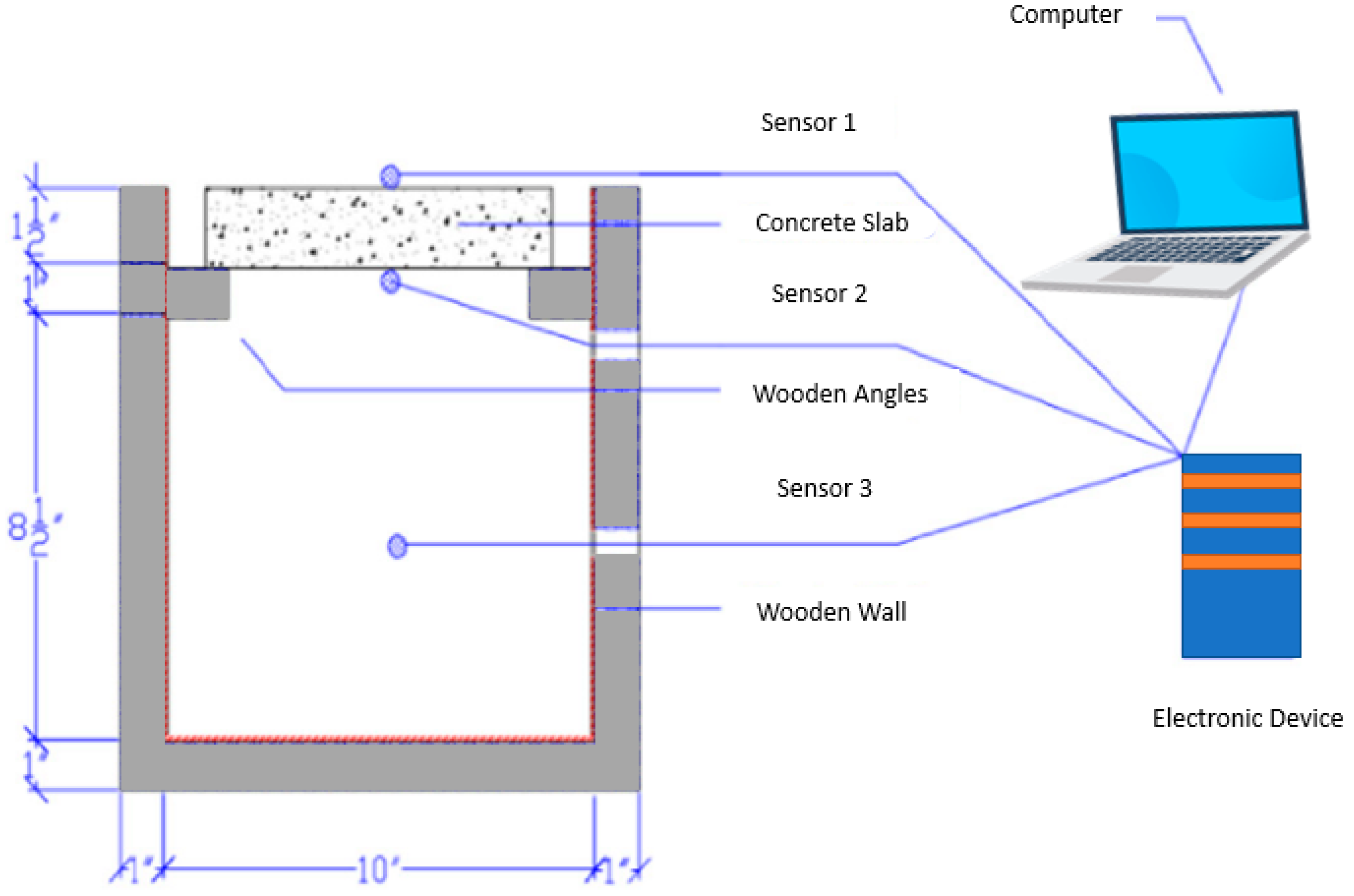 Sustainability 15 05937 g022