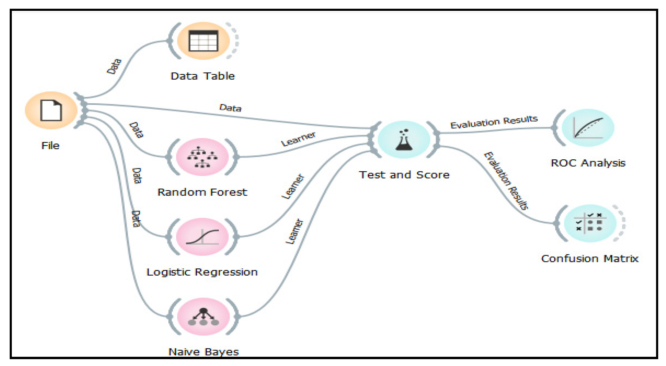 Sustainability 15 05938 g006