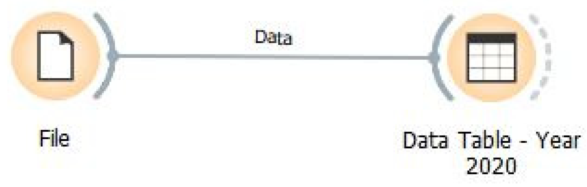 Sustainability 15 05938 g008