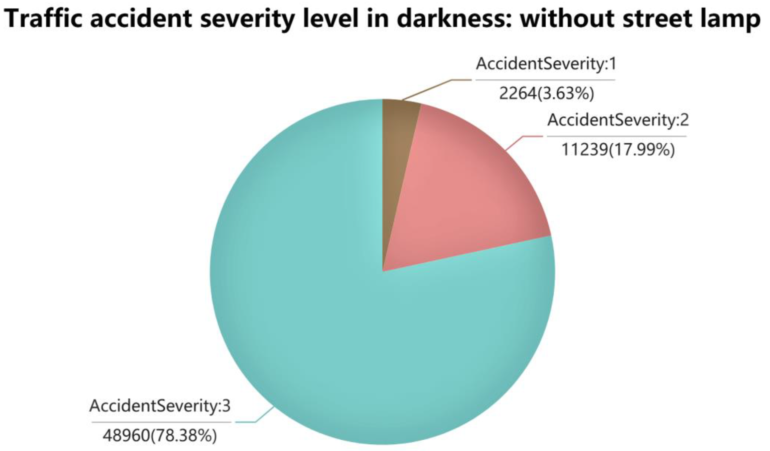 Sustainability 15 05939 g001b