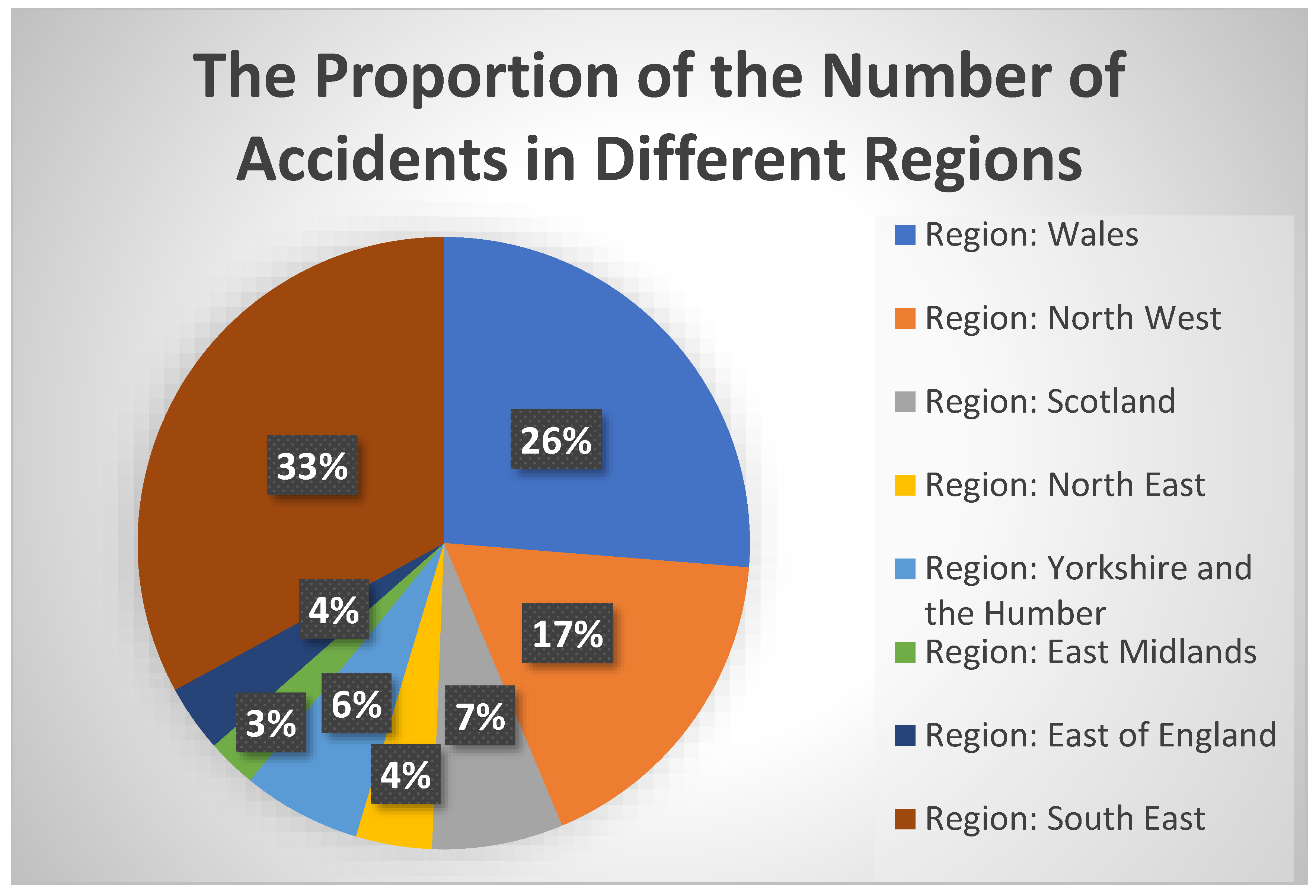 Sustainability 15 05939 g004