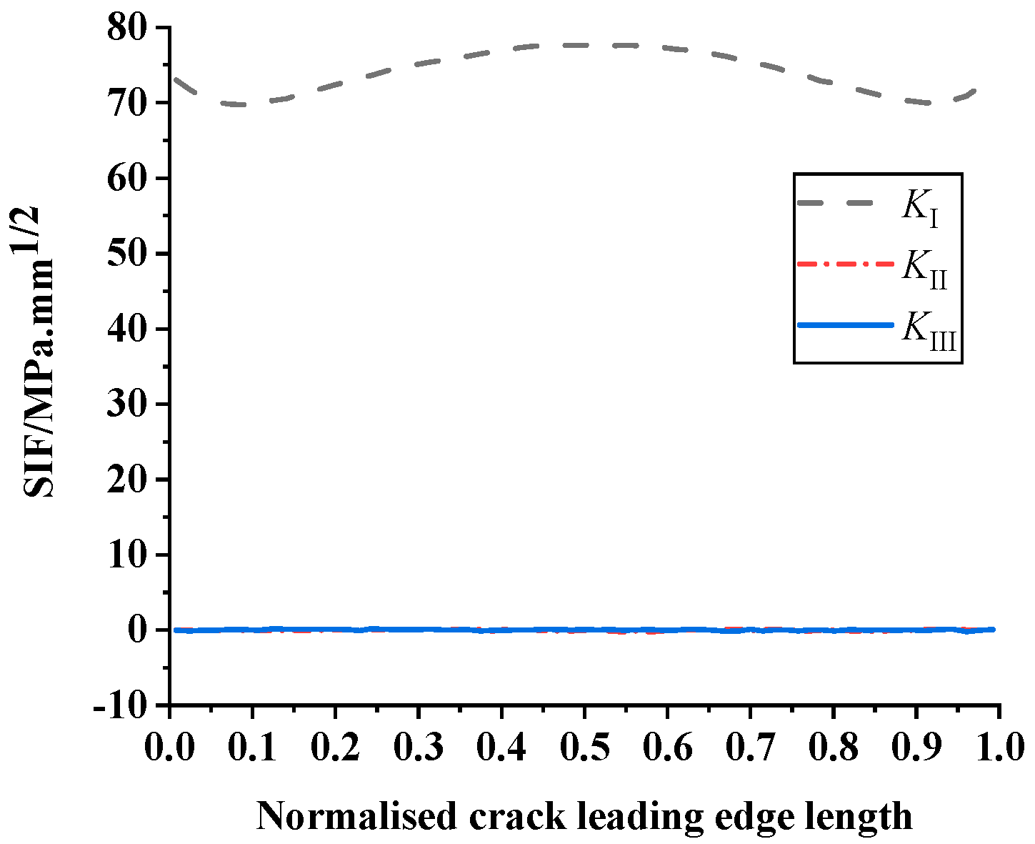 Sustainability 15 05945 g002