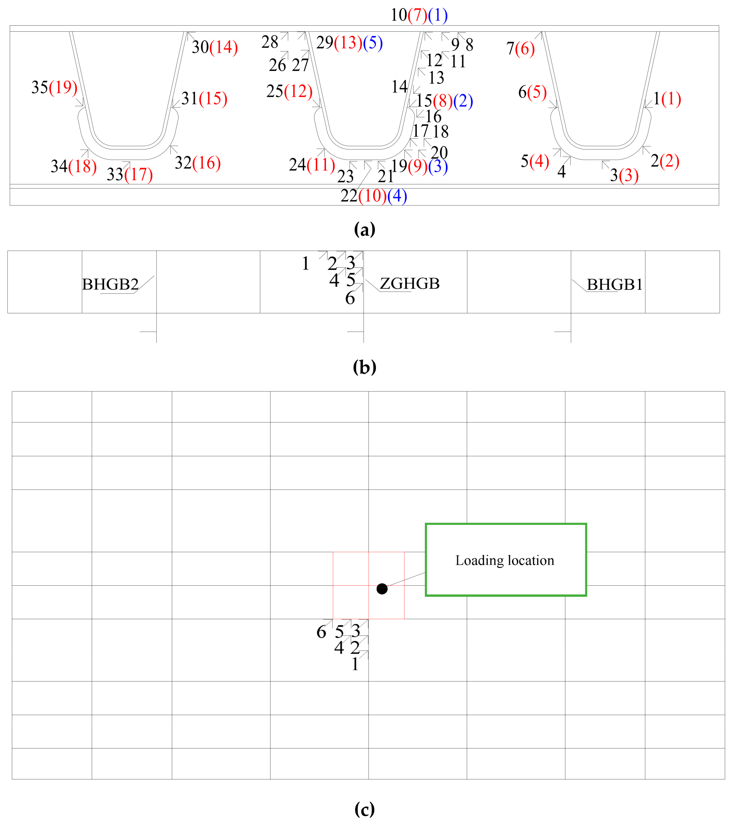 Sustainability 15 05945 g008