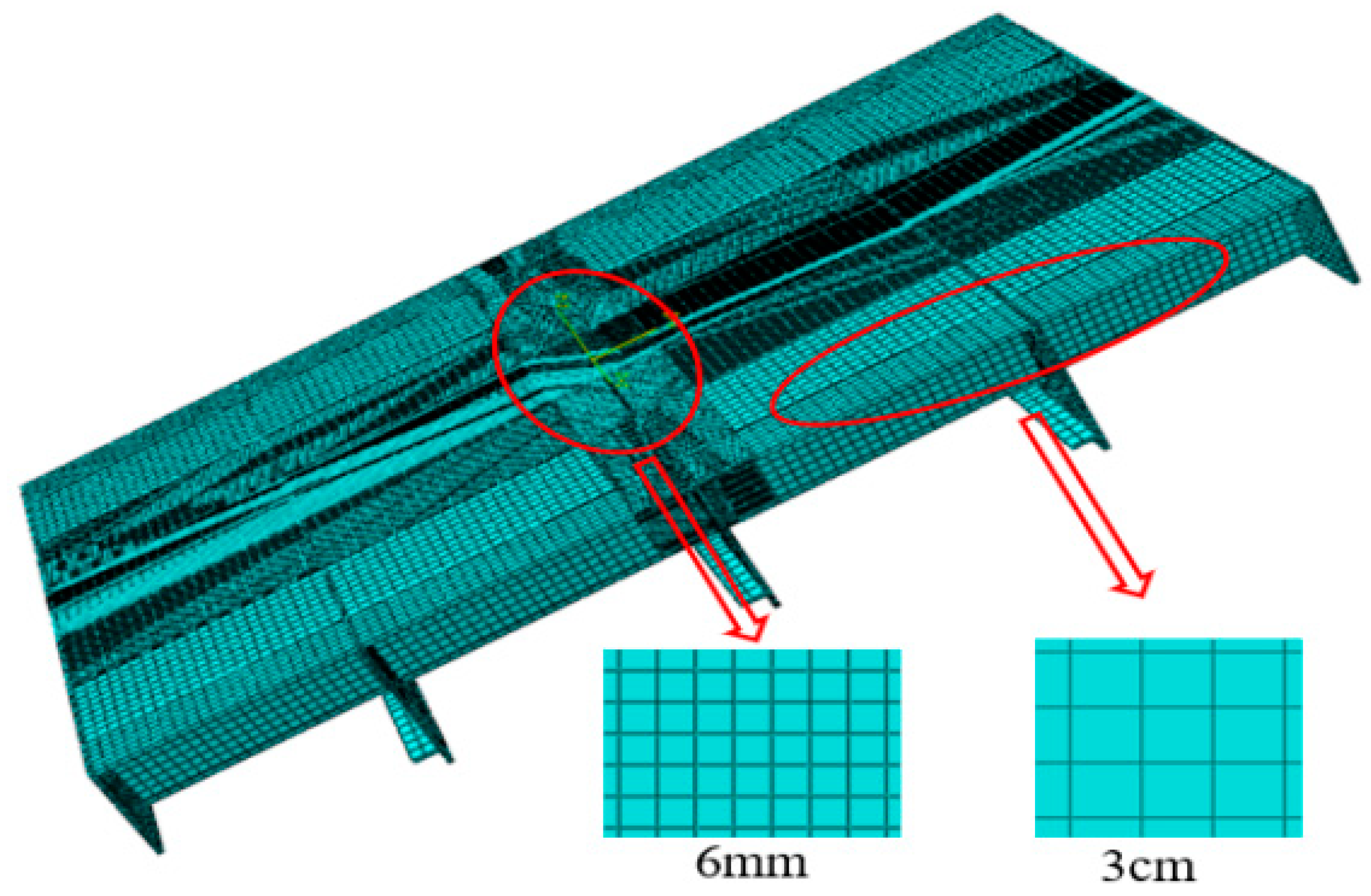 Sustainability 15 05945 g012