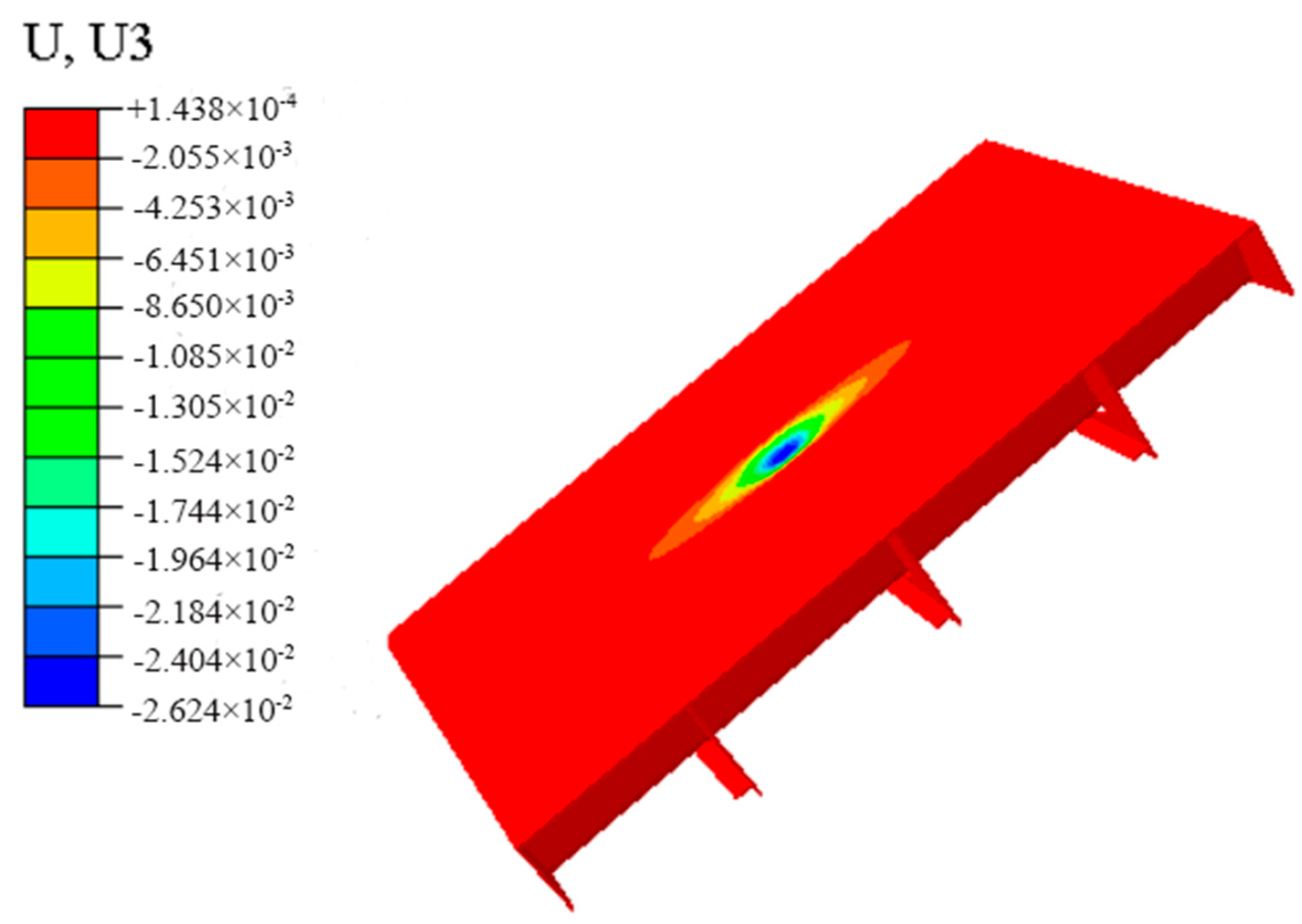 Sustainability 15 05945 g014