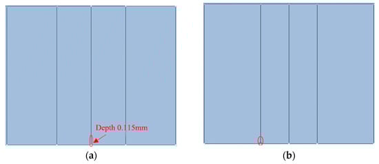 Sustainability 15 05945 g016