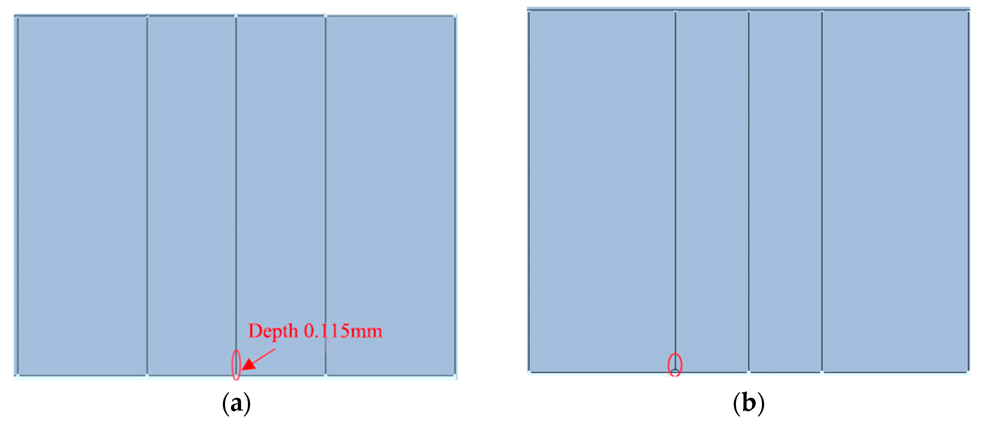 Sustainability 15 05945 g016