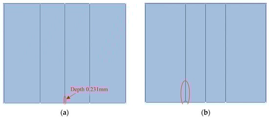 Sustainability 15 05945 g017