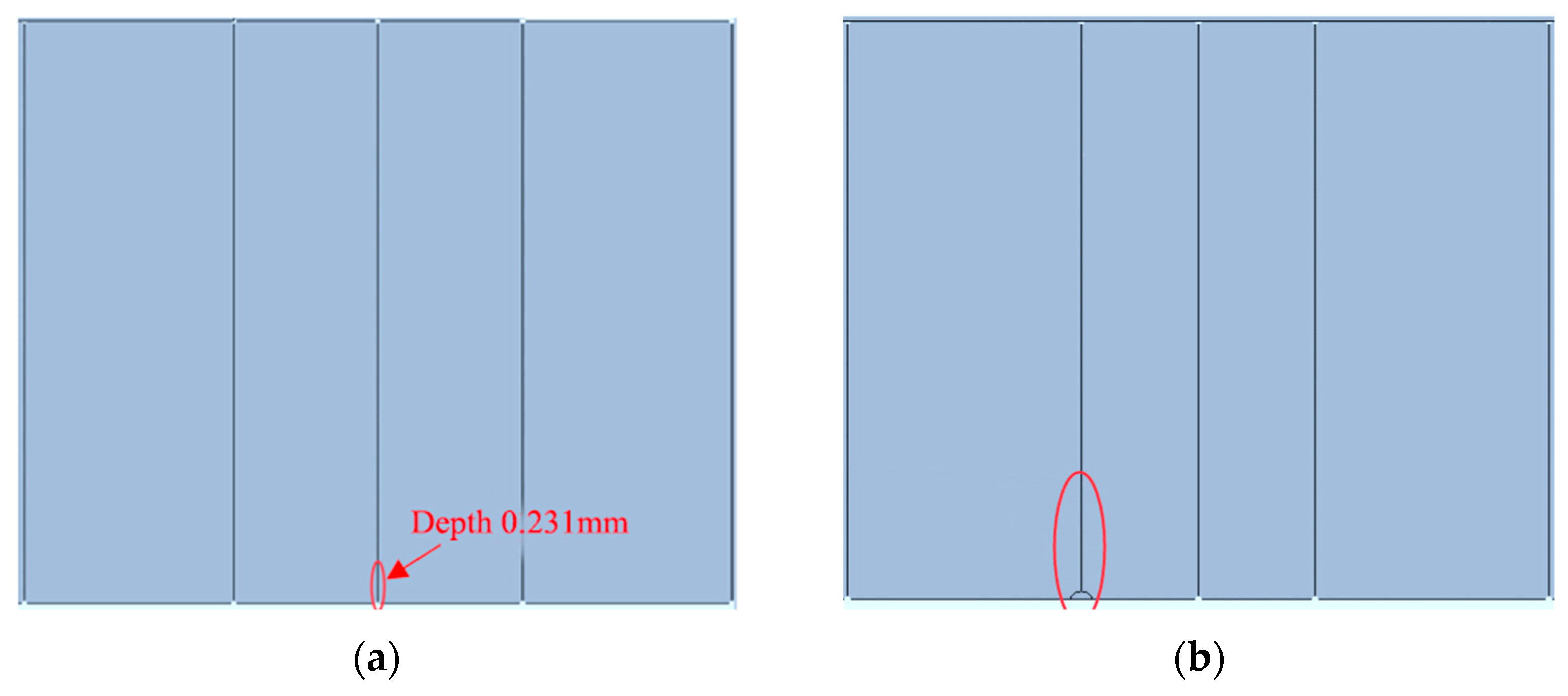 Sustainability 15 05945 g017