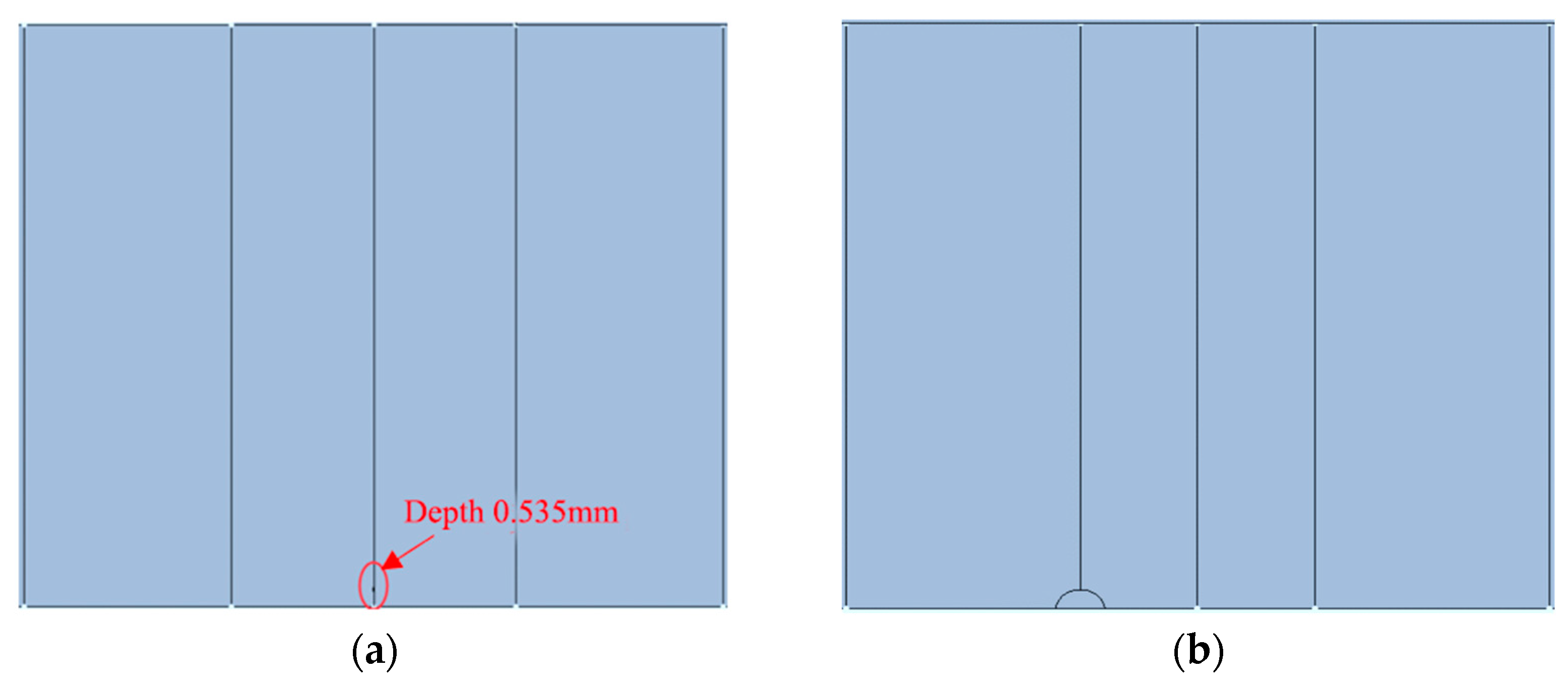 Sustainability 15 05945 g018
