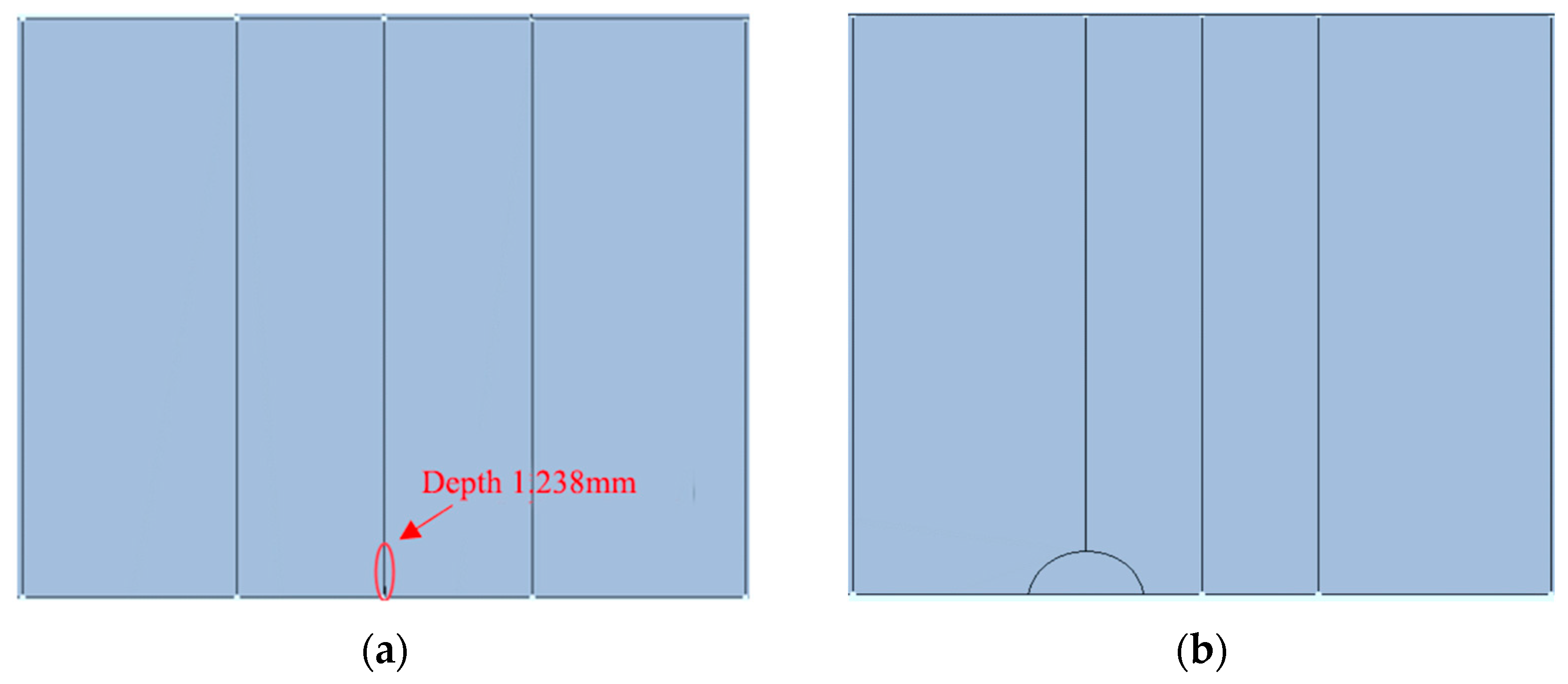 Sustainability 15 05945 g019