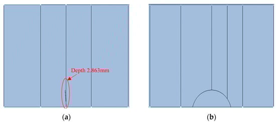 Sustainability 15 05945 g020