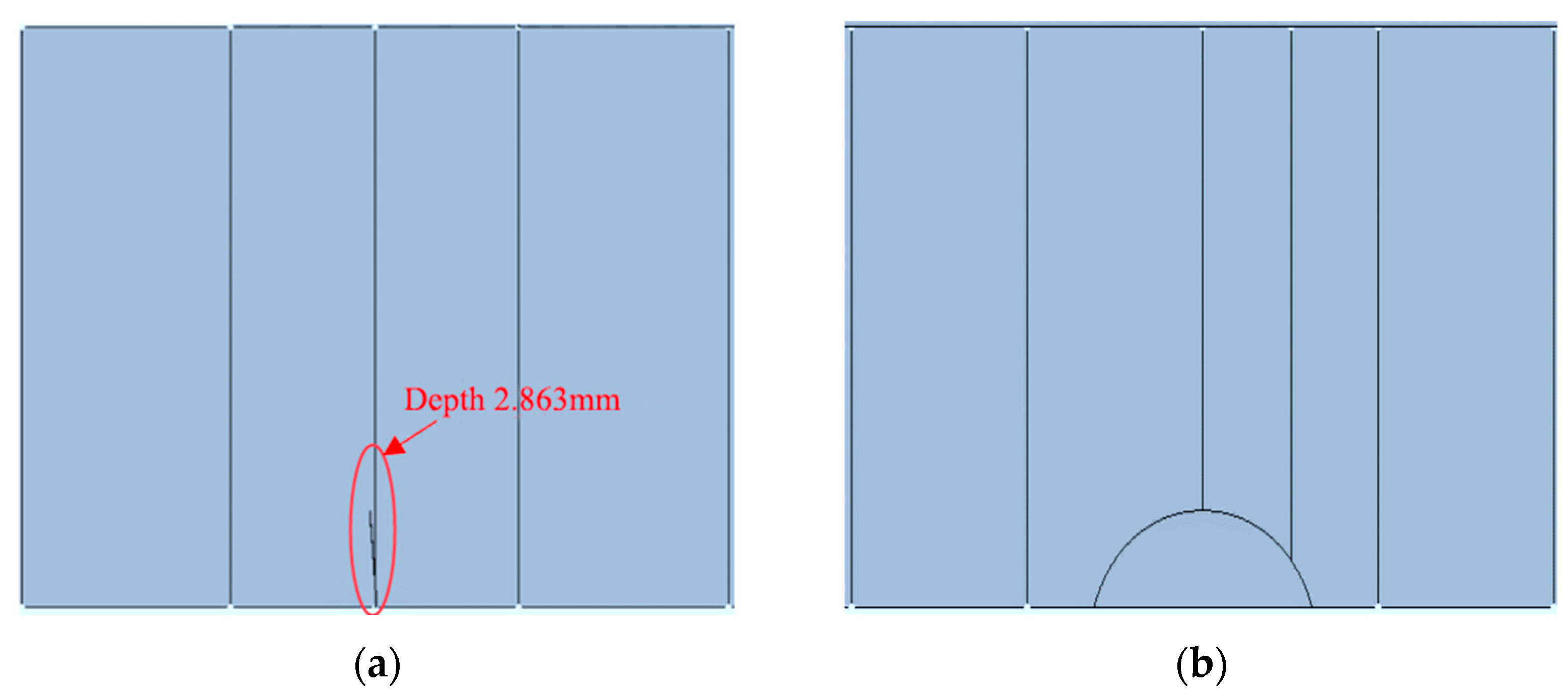 Sustainability 15 05945 g020