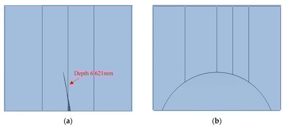 Sustainability 15 05945 g021