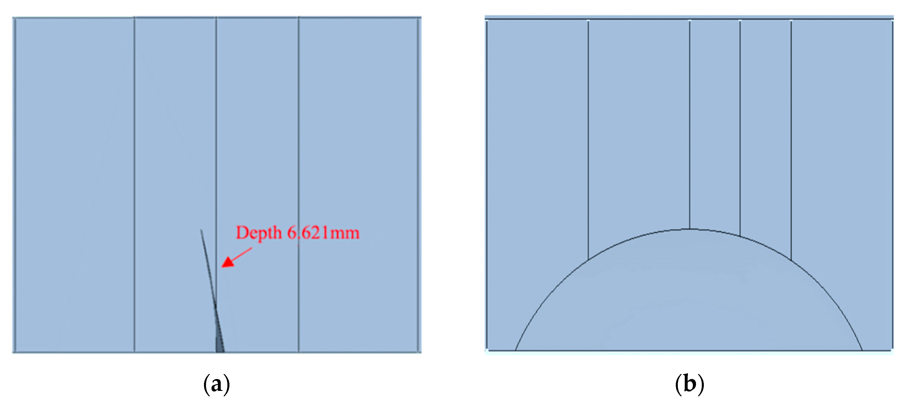 Sustainability 15 05945 g021