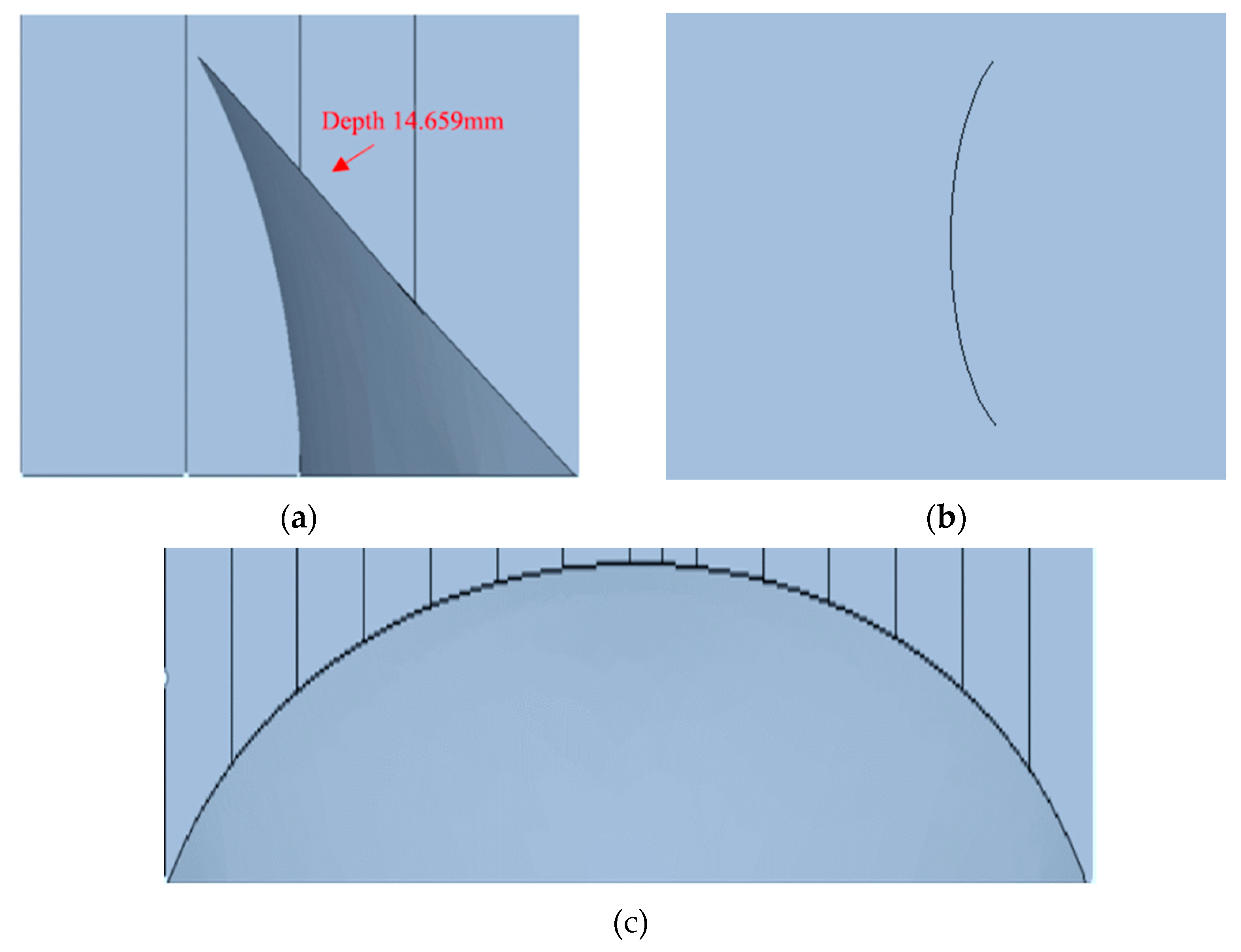 Sustainability 15 05945 g022