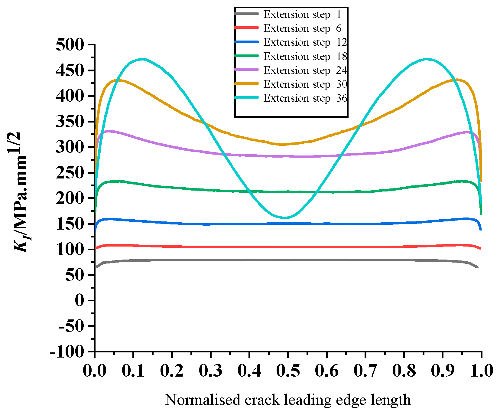 Sustainability 15 05945 g023