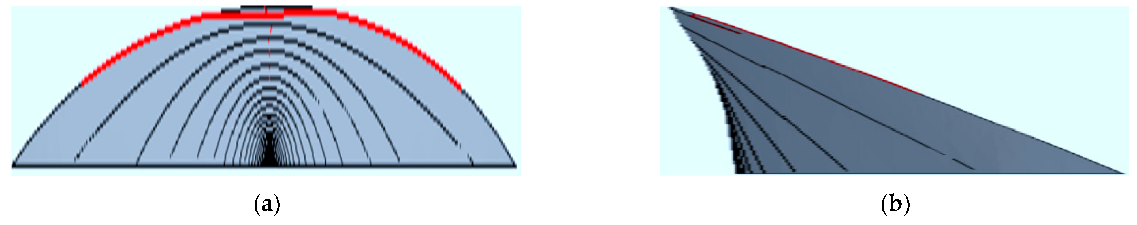 Sustainability 15 05945 g024