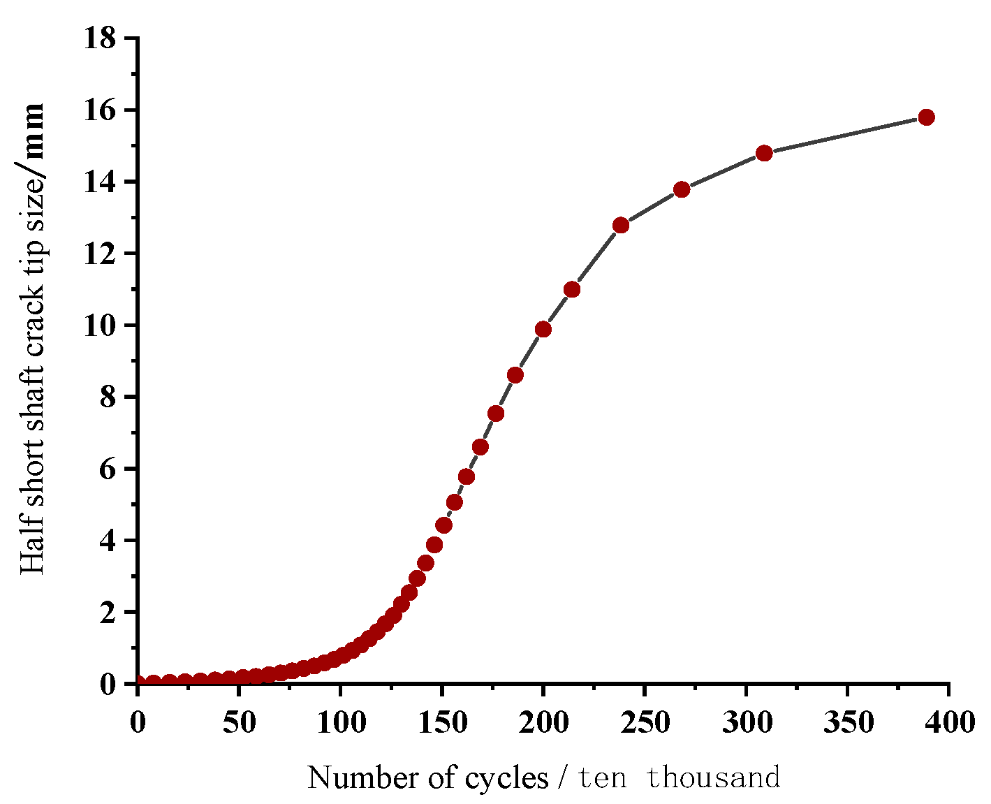 Sustainability 15 05945 g025