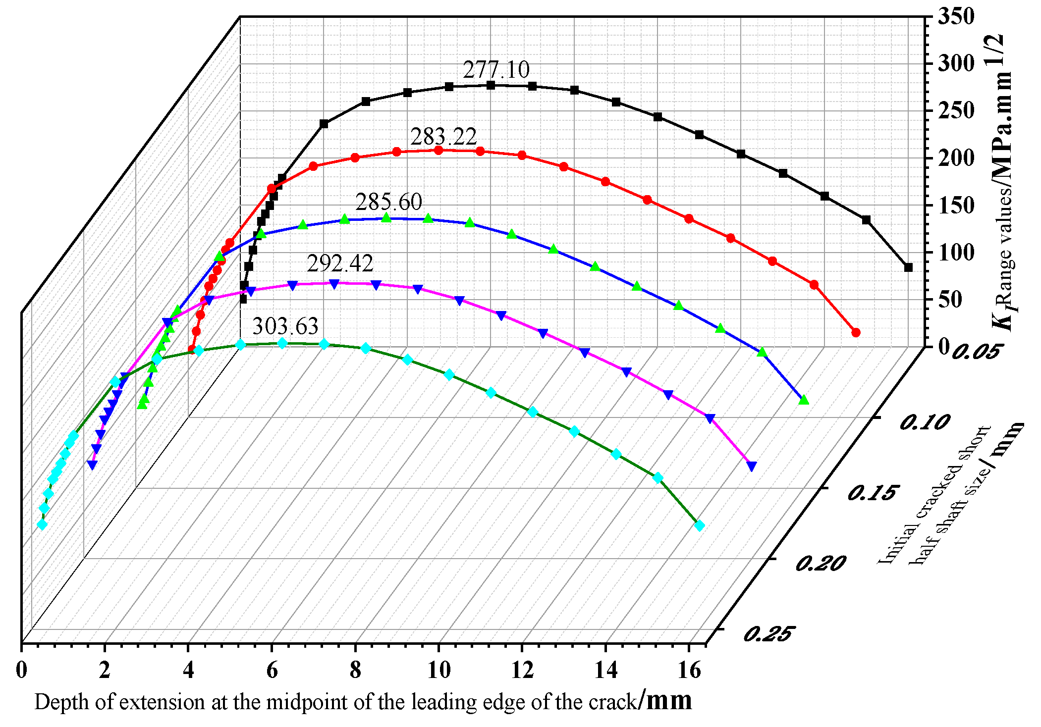 Sustainability 15 05945 g026