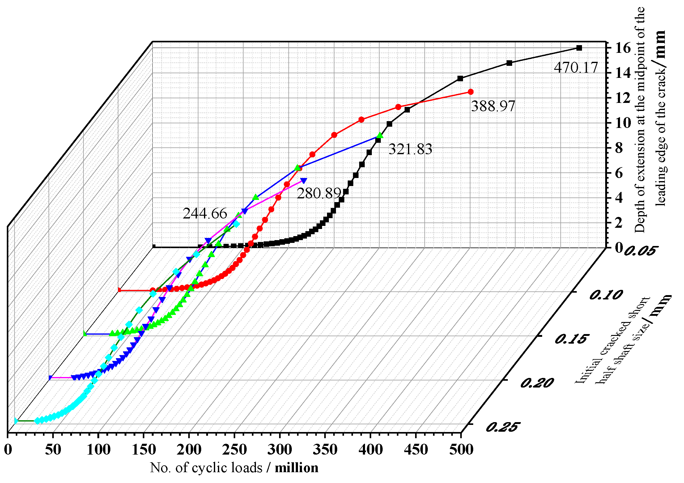 Sustainability 15 05945 g027